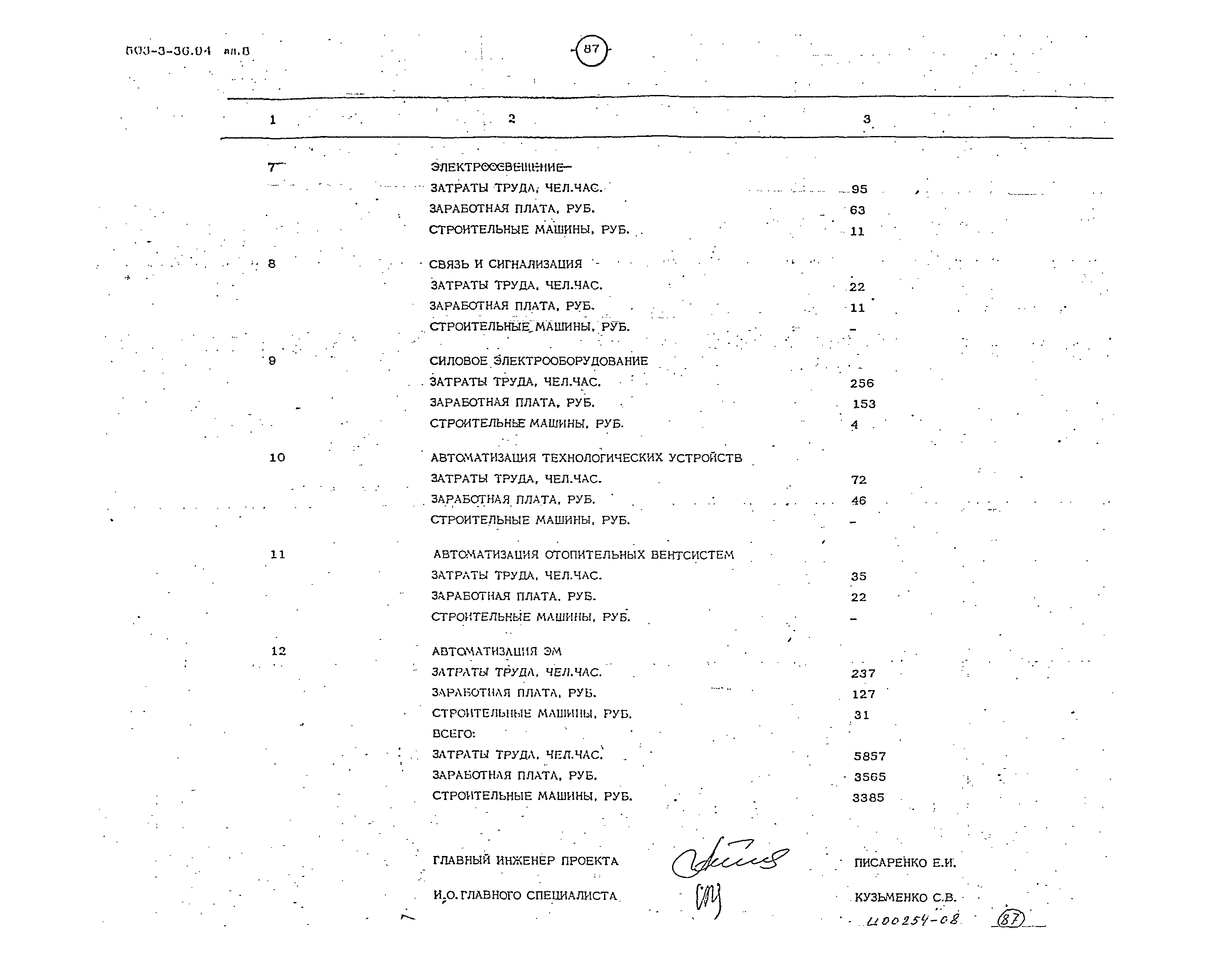 Типовой проект 503-3-36.94