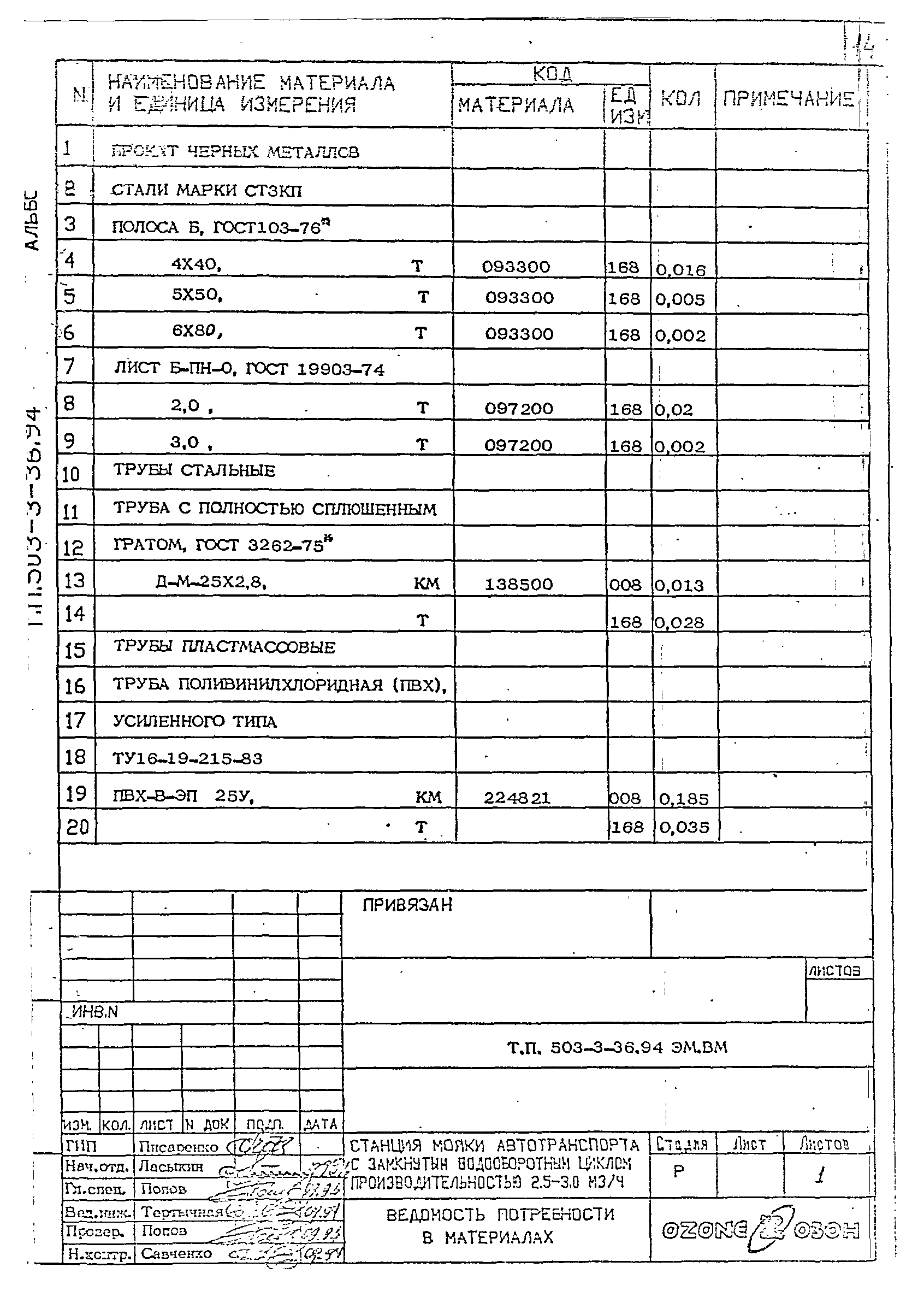 Типовой проект 503-3-36.94