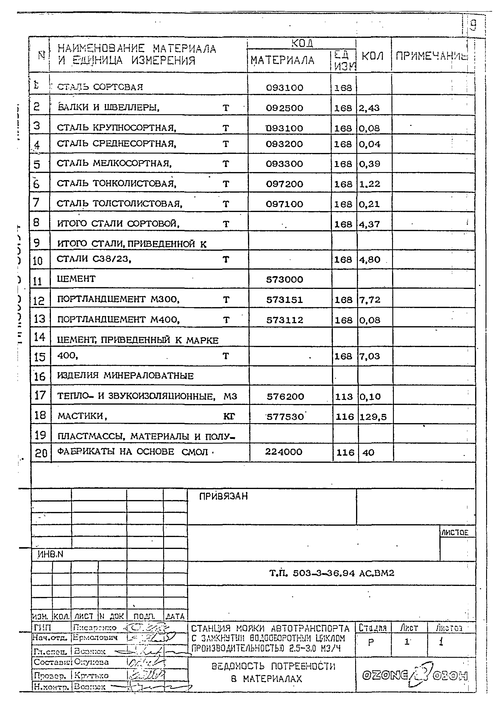 Типовой проект 503-3-36.94