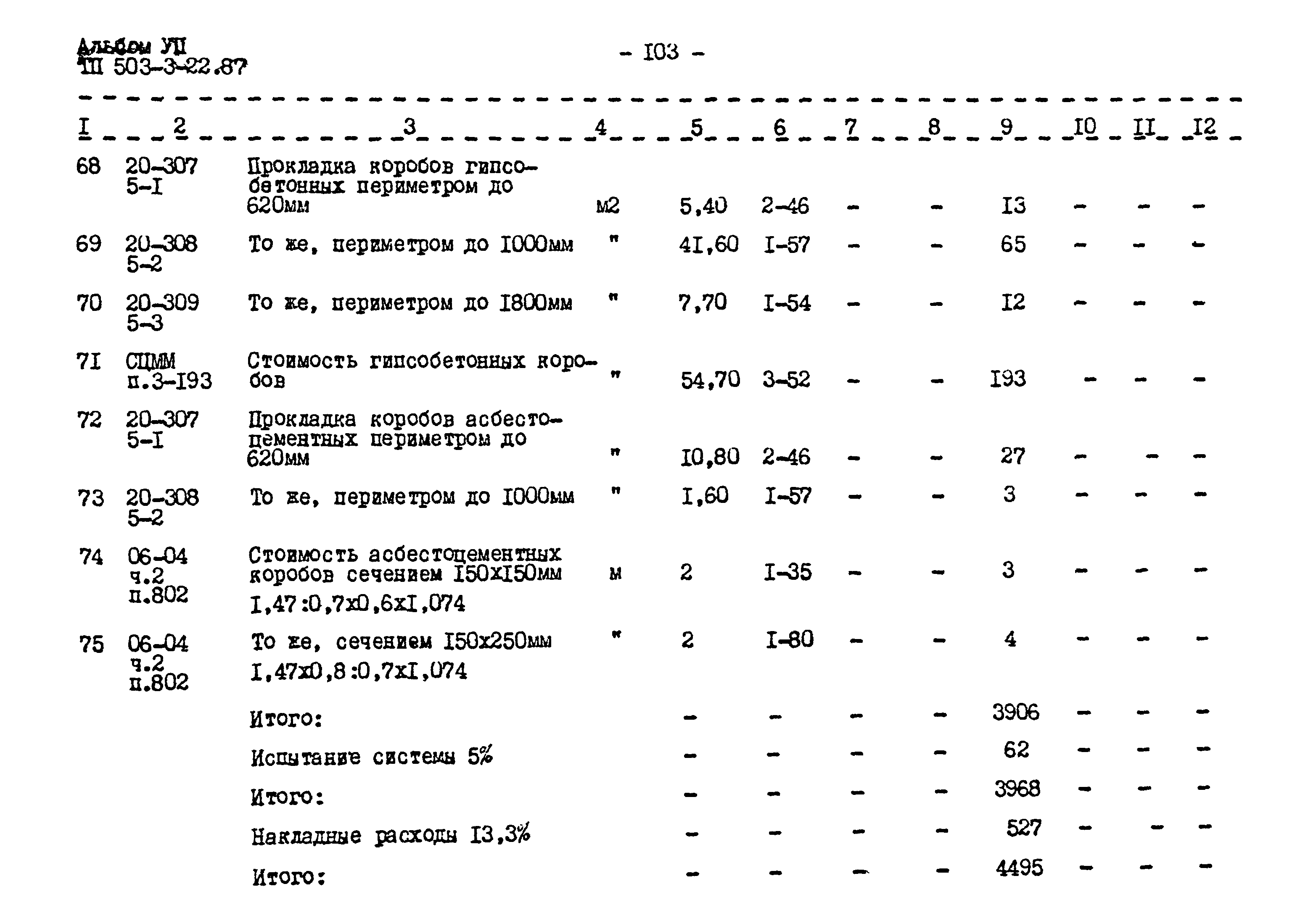 Типовой проект 503-3-22.87