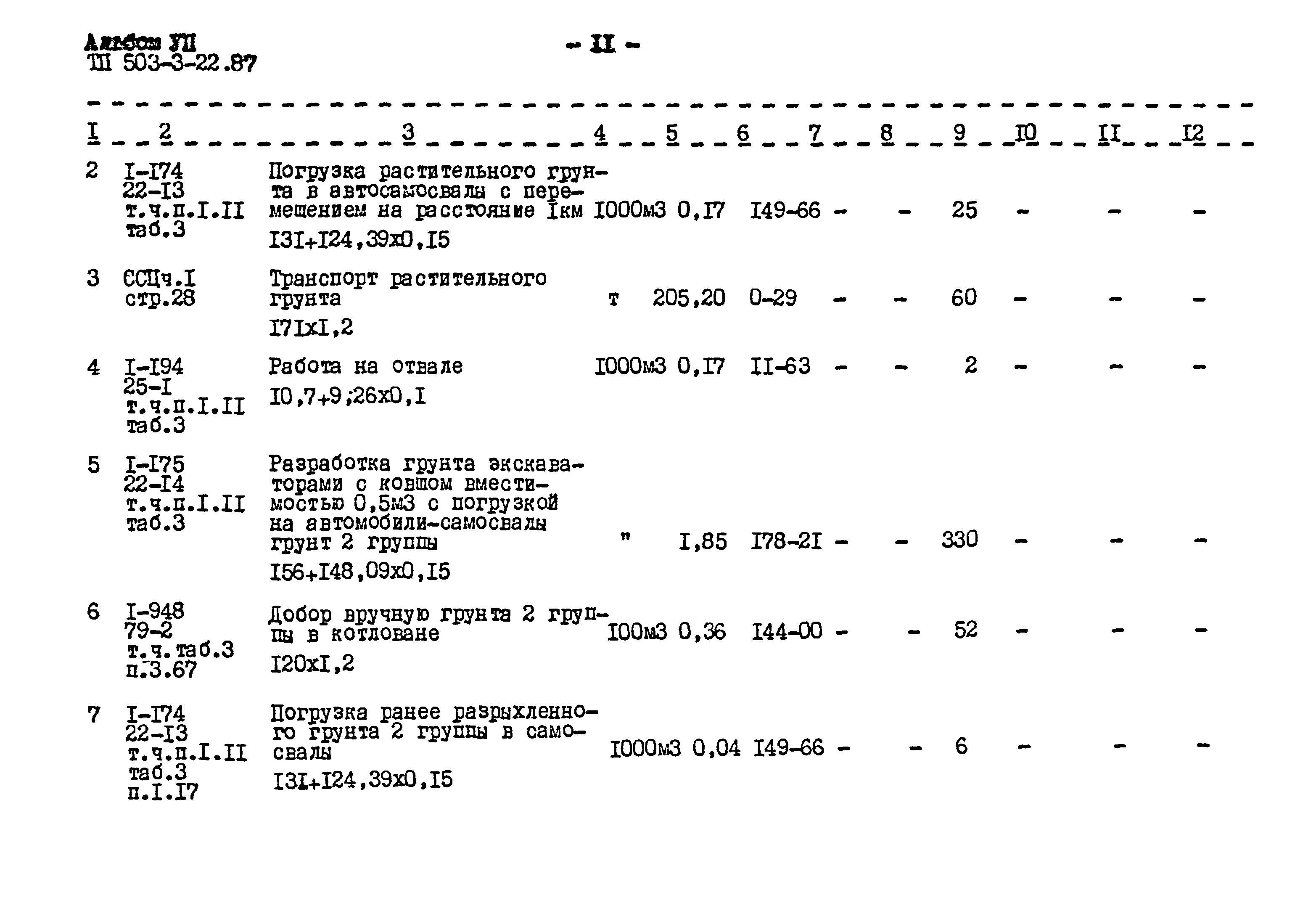 Типовой проект 503-3-22.87