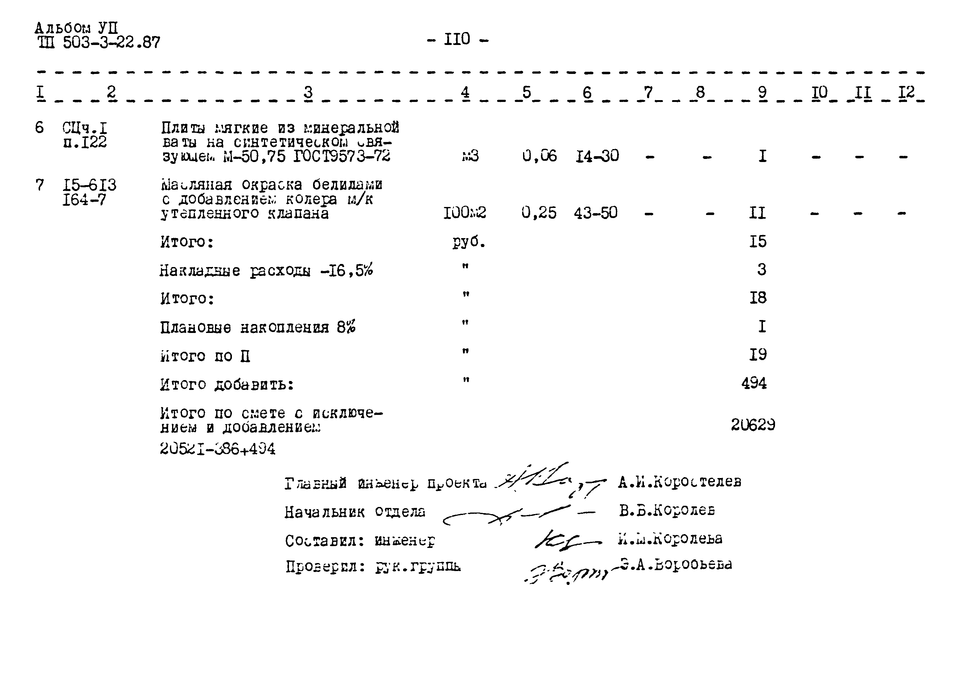 Типовой проект 503-3-22.87