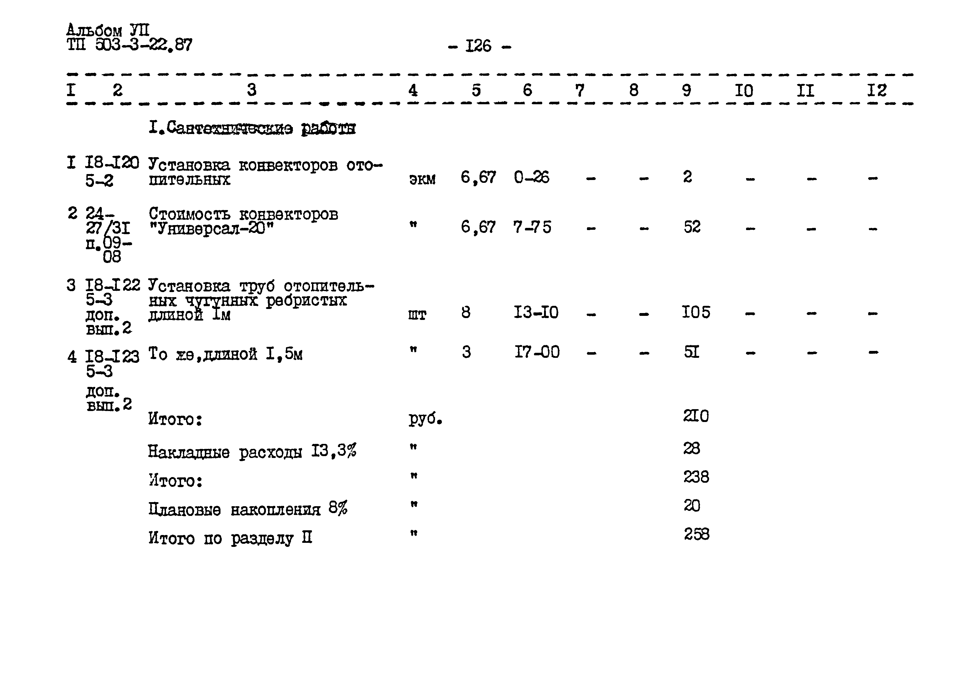 Типовой проект 503-3-22.87