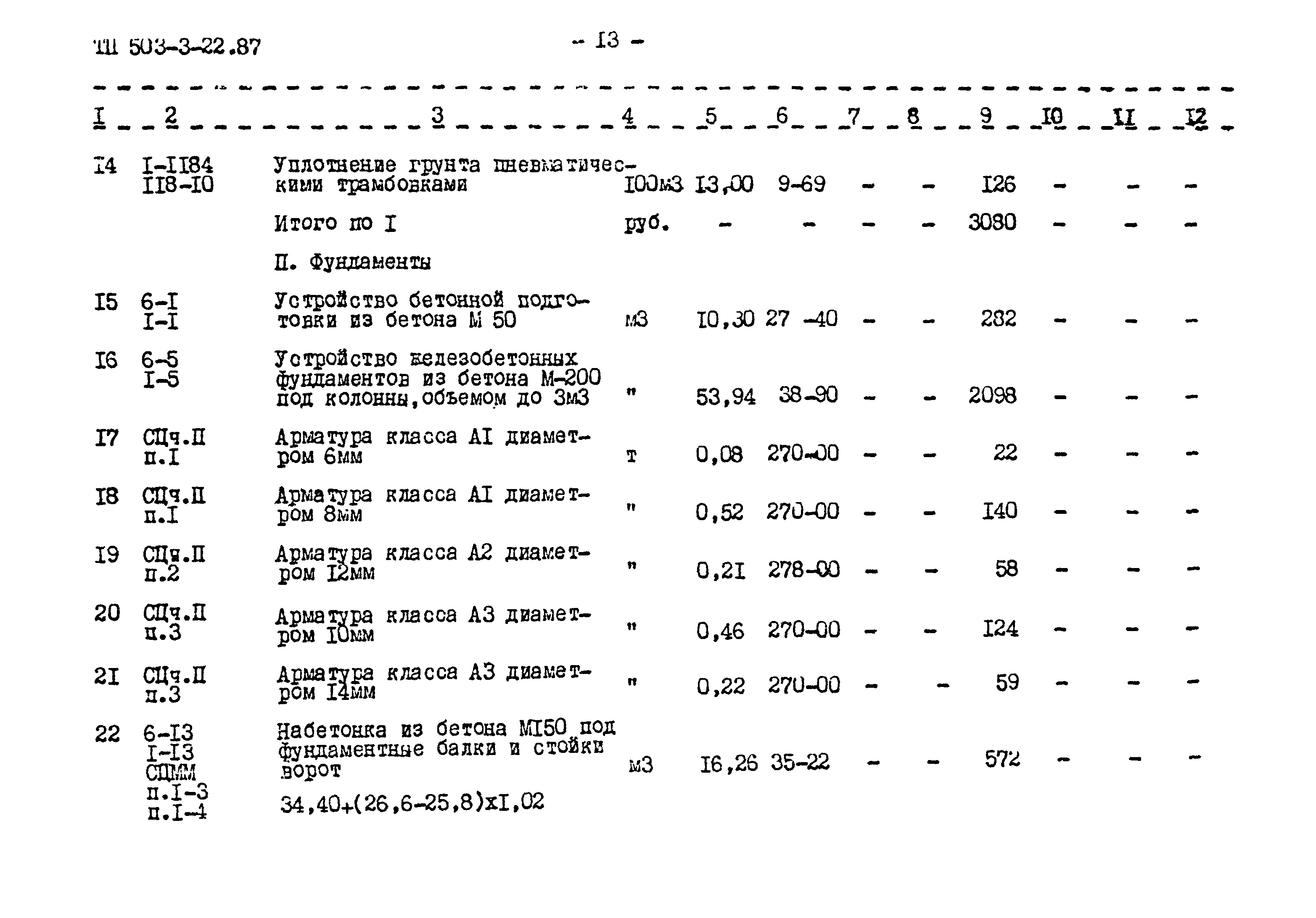 Типовой проект 503-3-22.87