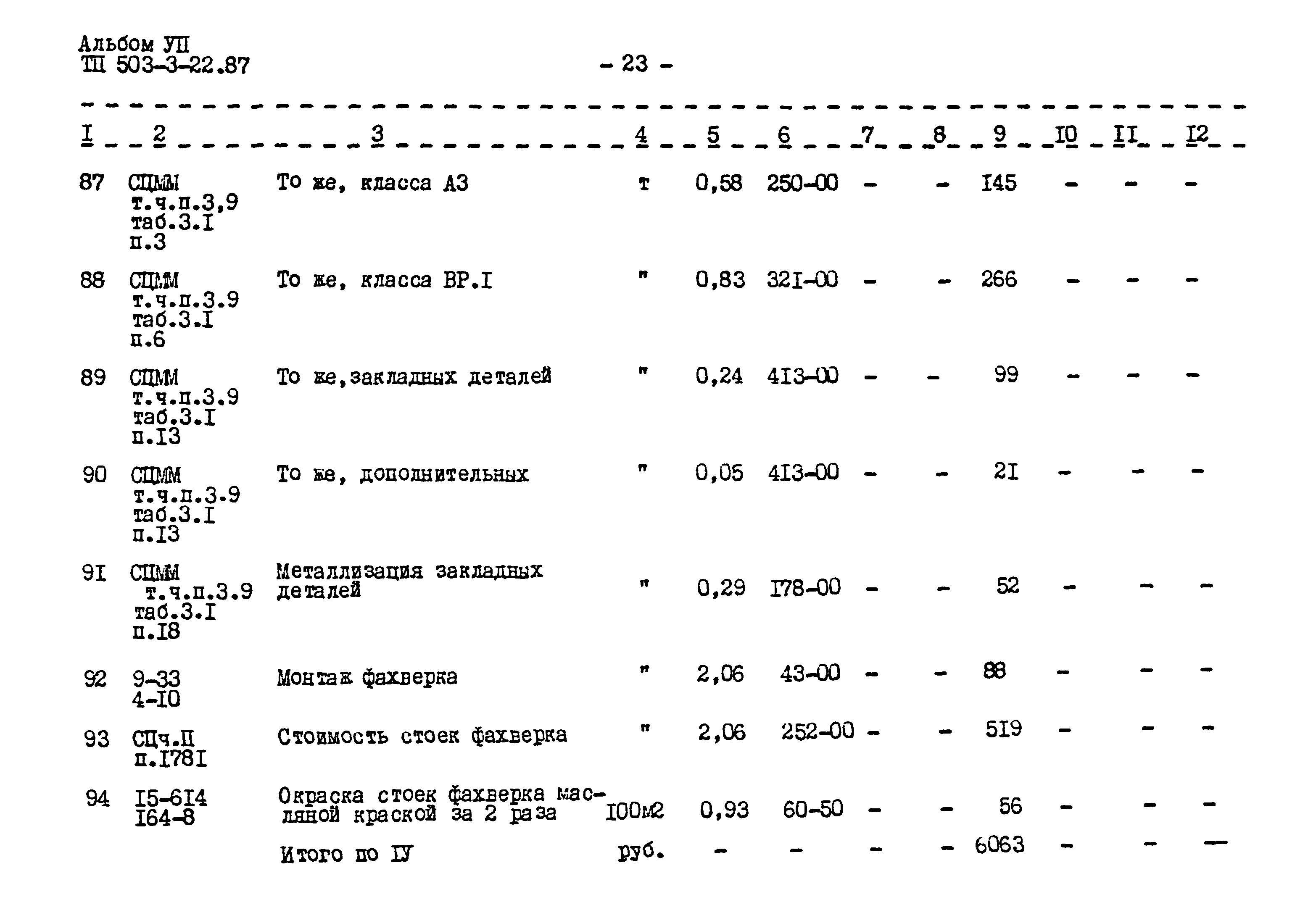 Типовой проект 503-3-22.87