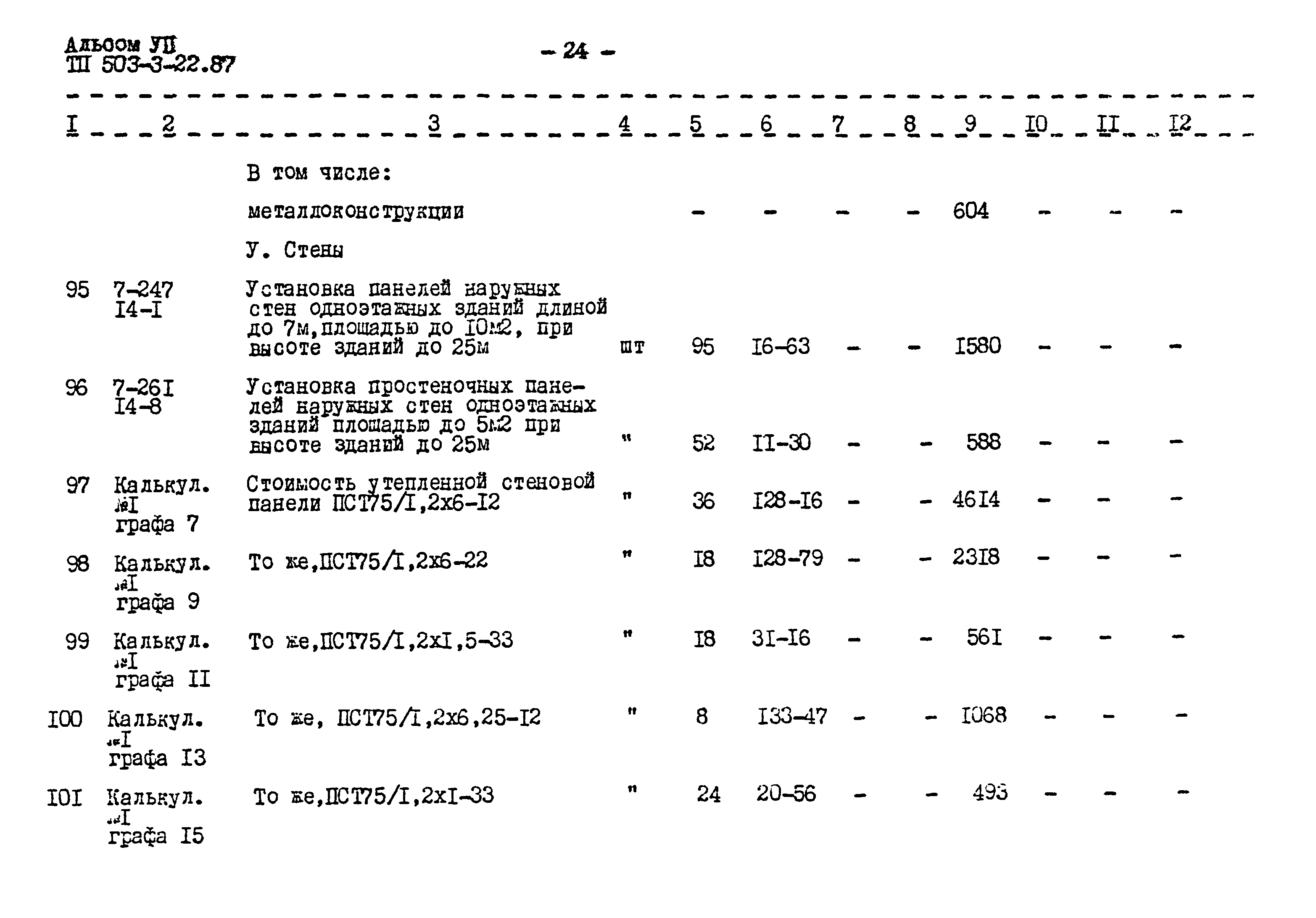 Типовой проект 503-3-22.87