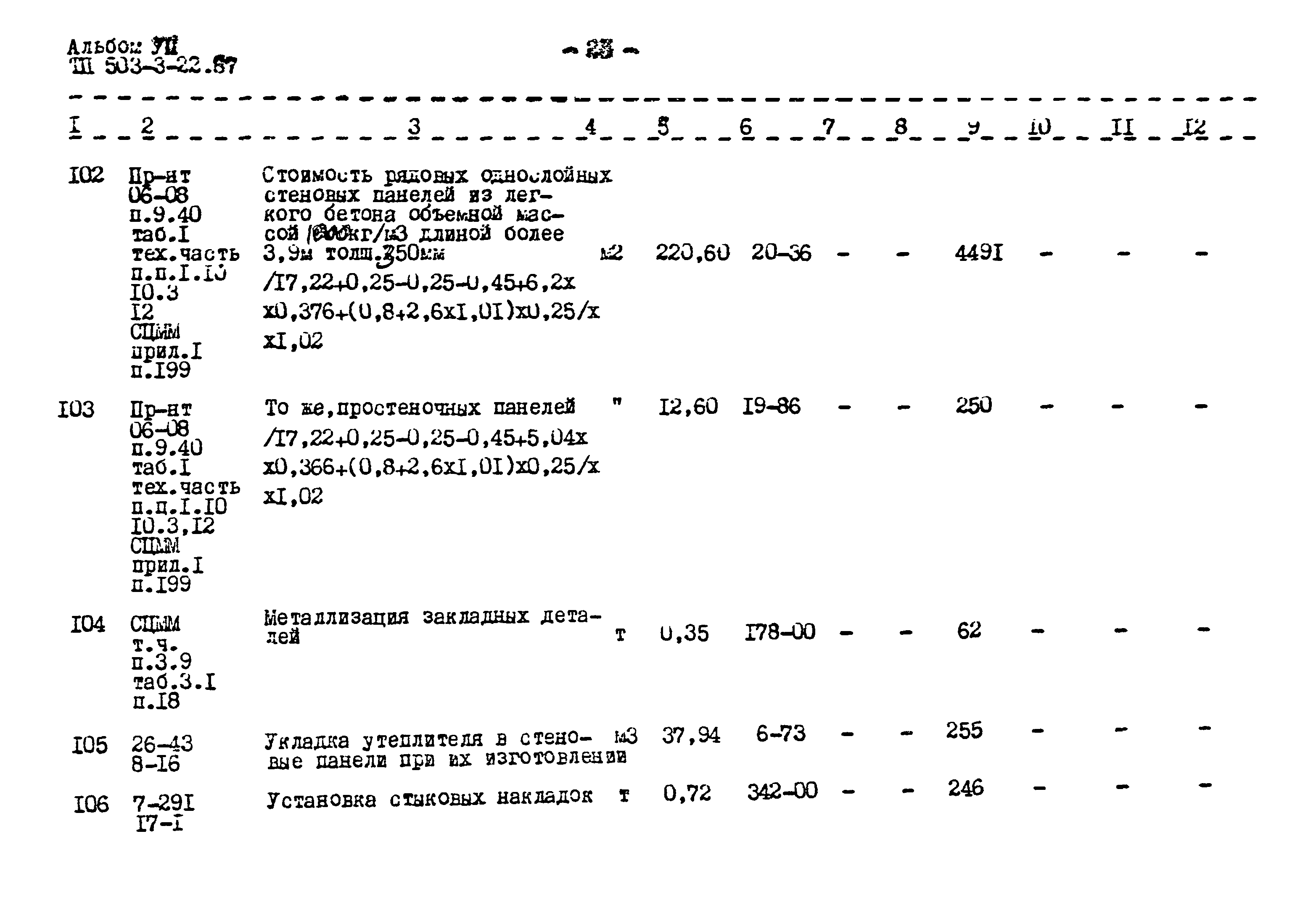 Типовой проект 503-3-22.87