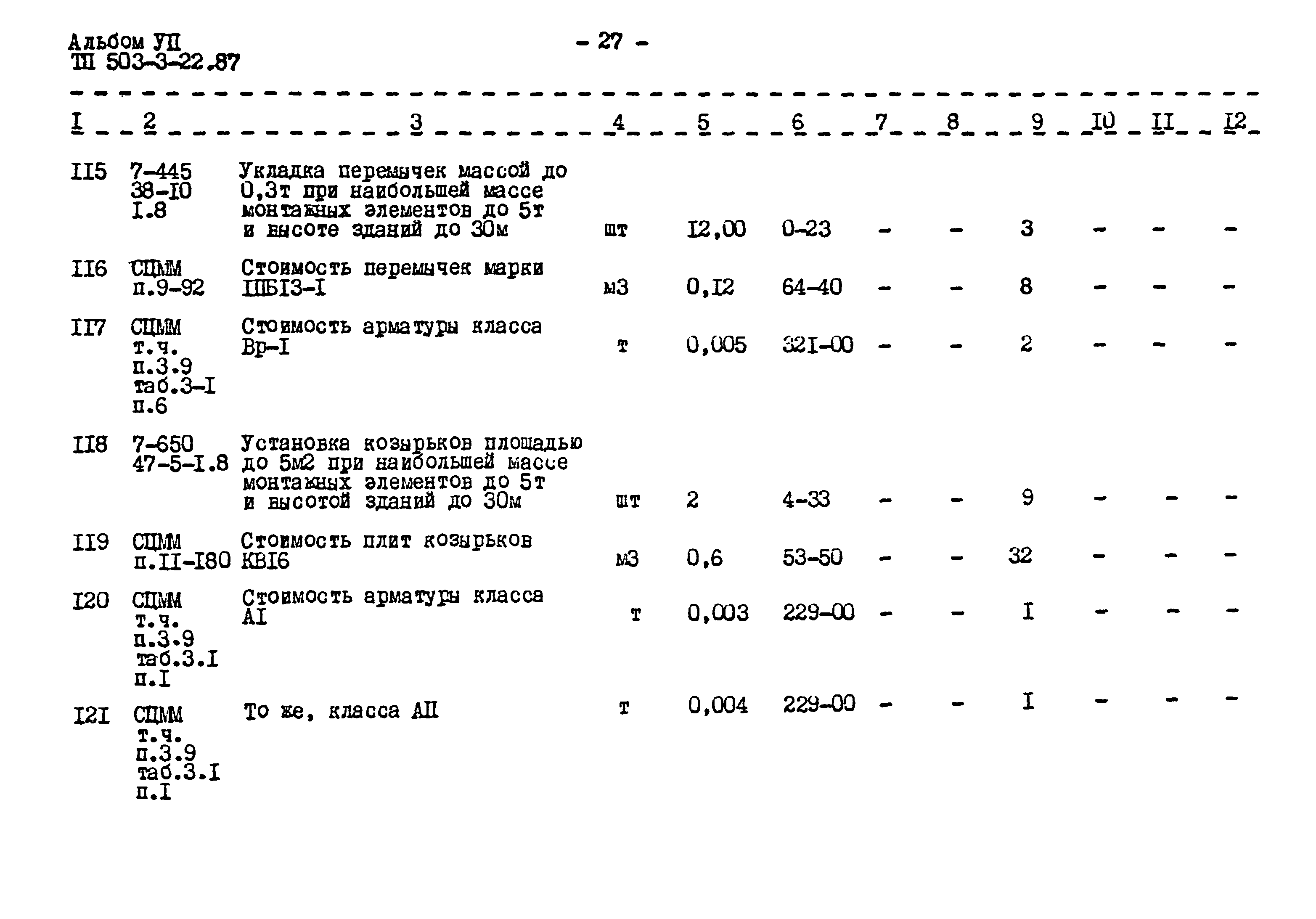 Типовой проект 503-3-22.87