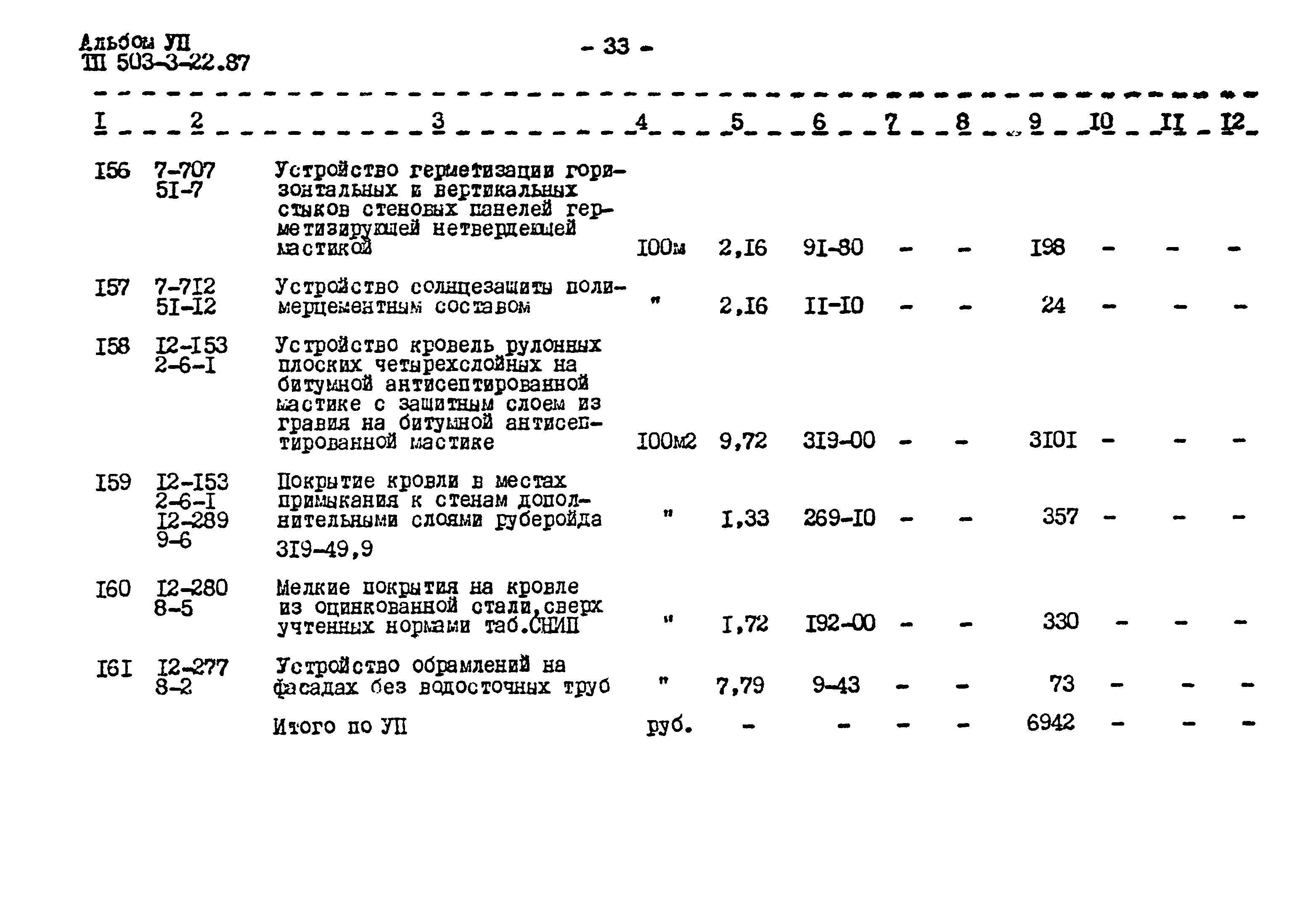 Типовой проект 503-3-22.87