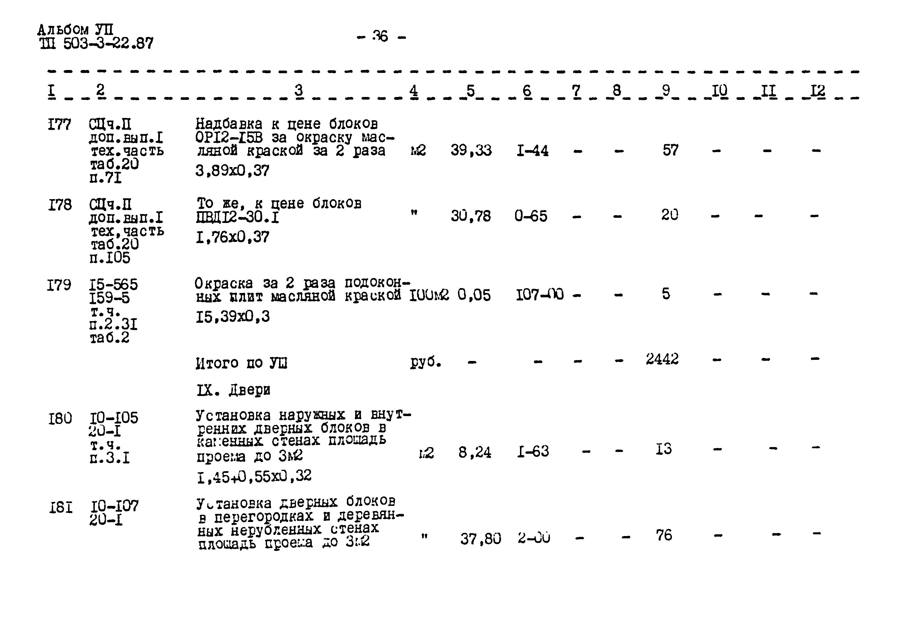 Типовой проект 503-3-22.87