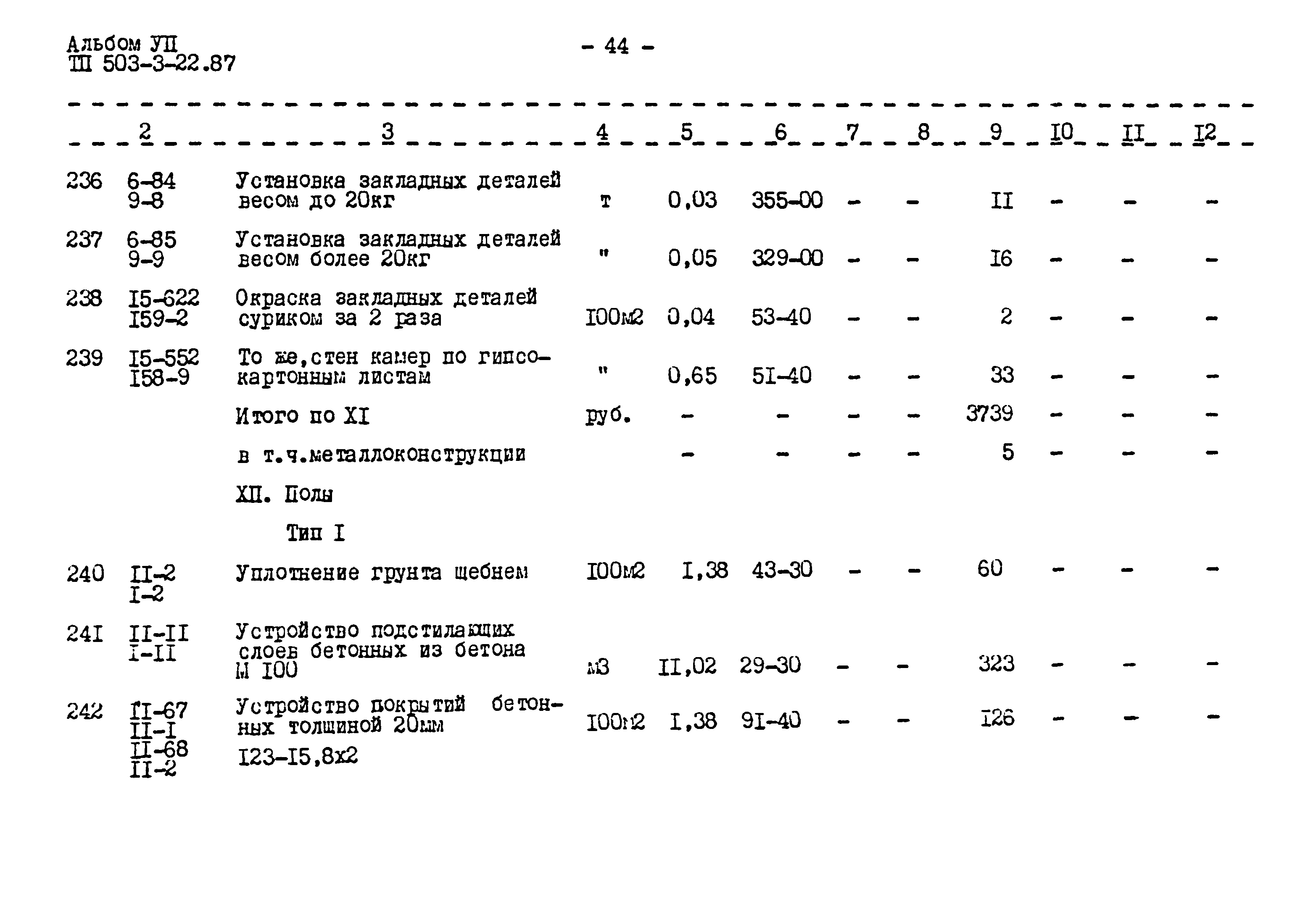 Типовой проект 503-3-22.87