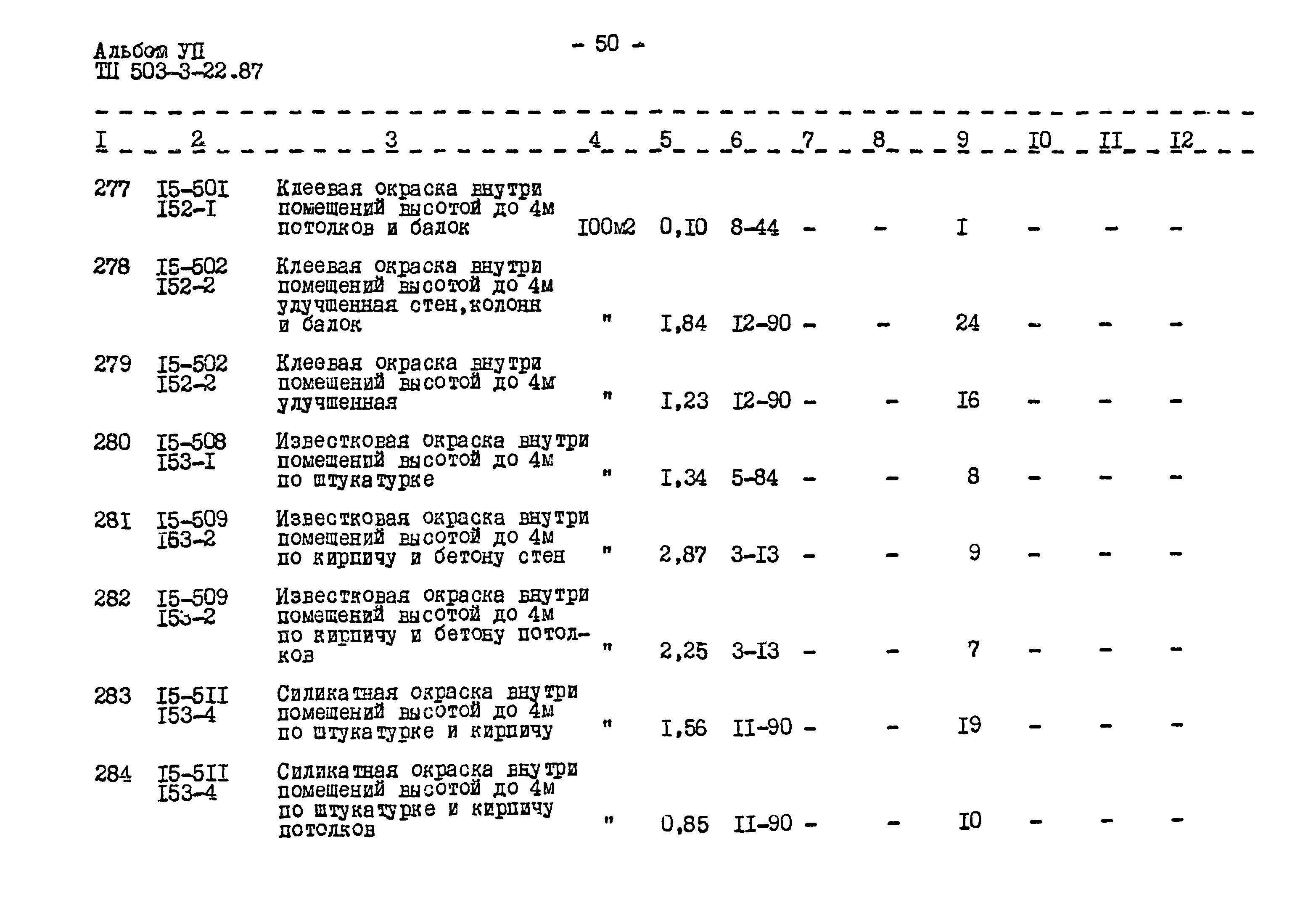 Типовой проект 503-3-22.87