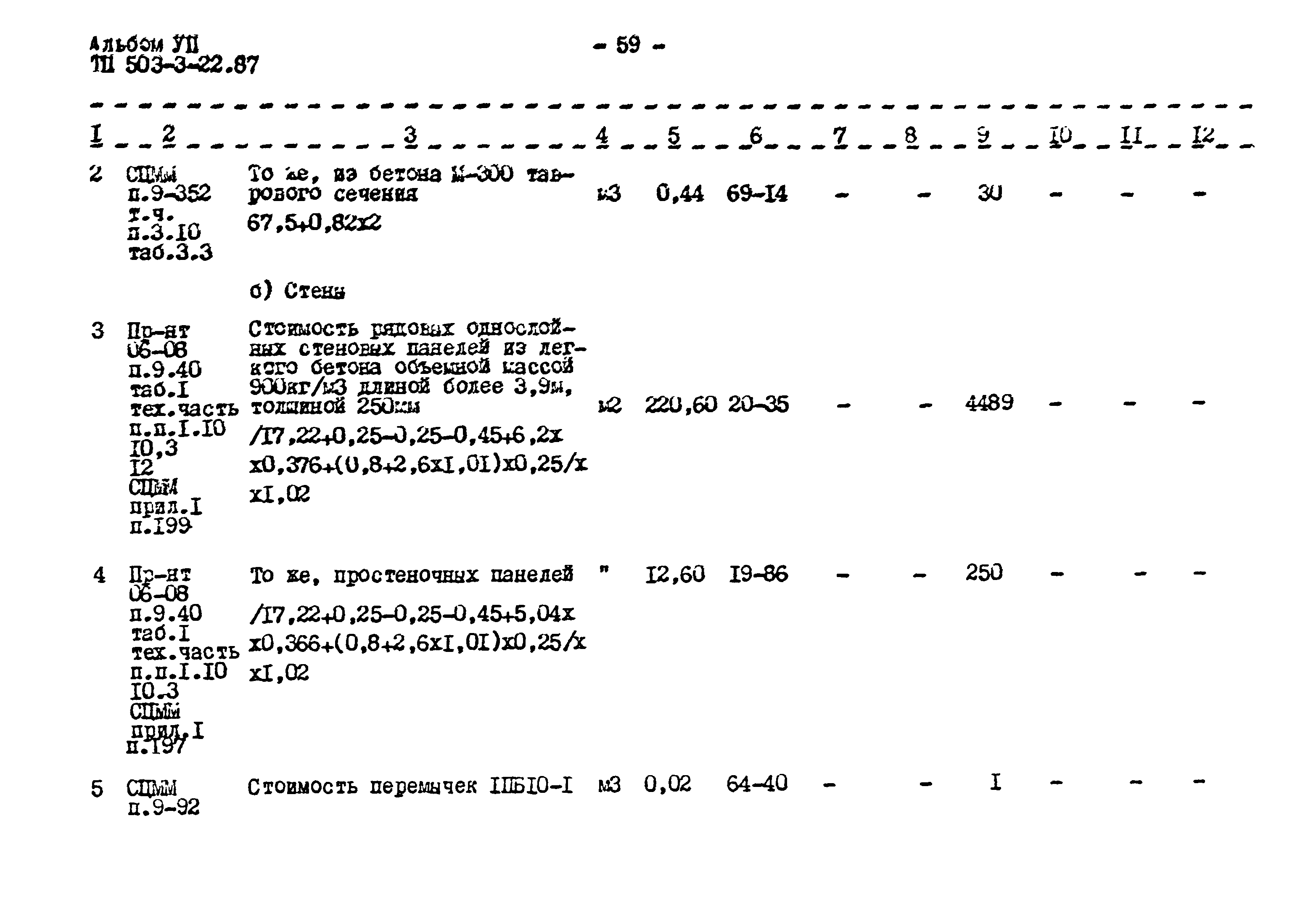 Типовой проект 503-3-22.87