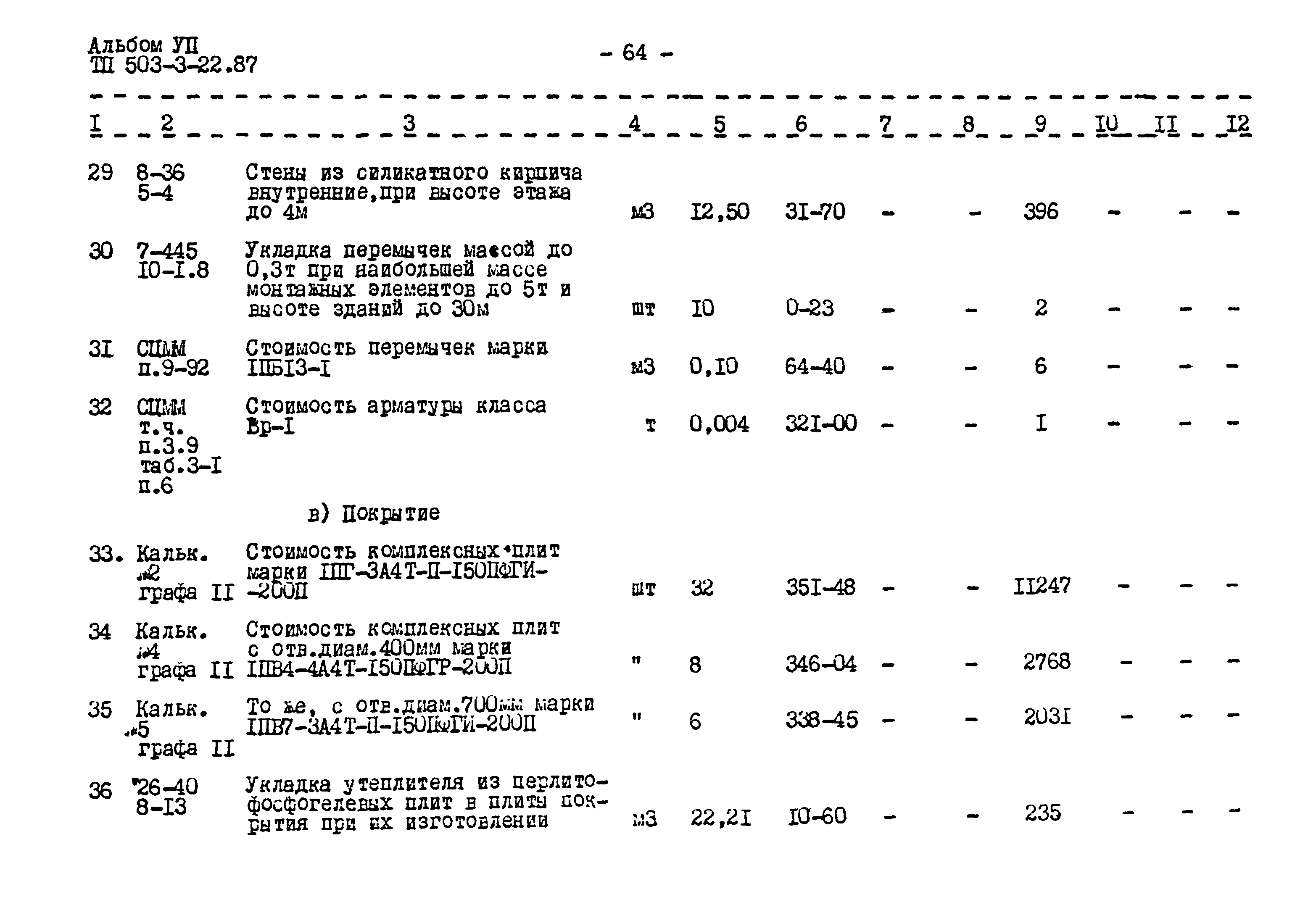 Типовой проект 503-3-22.87