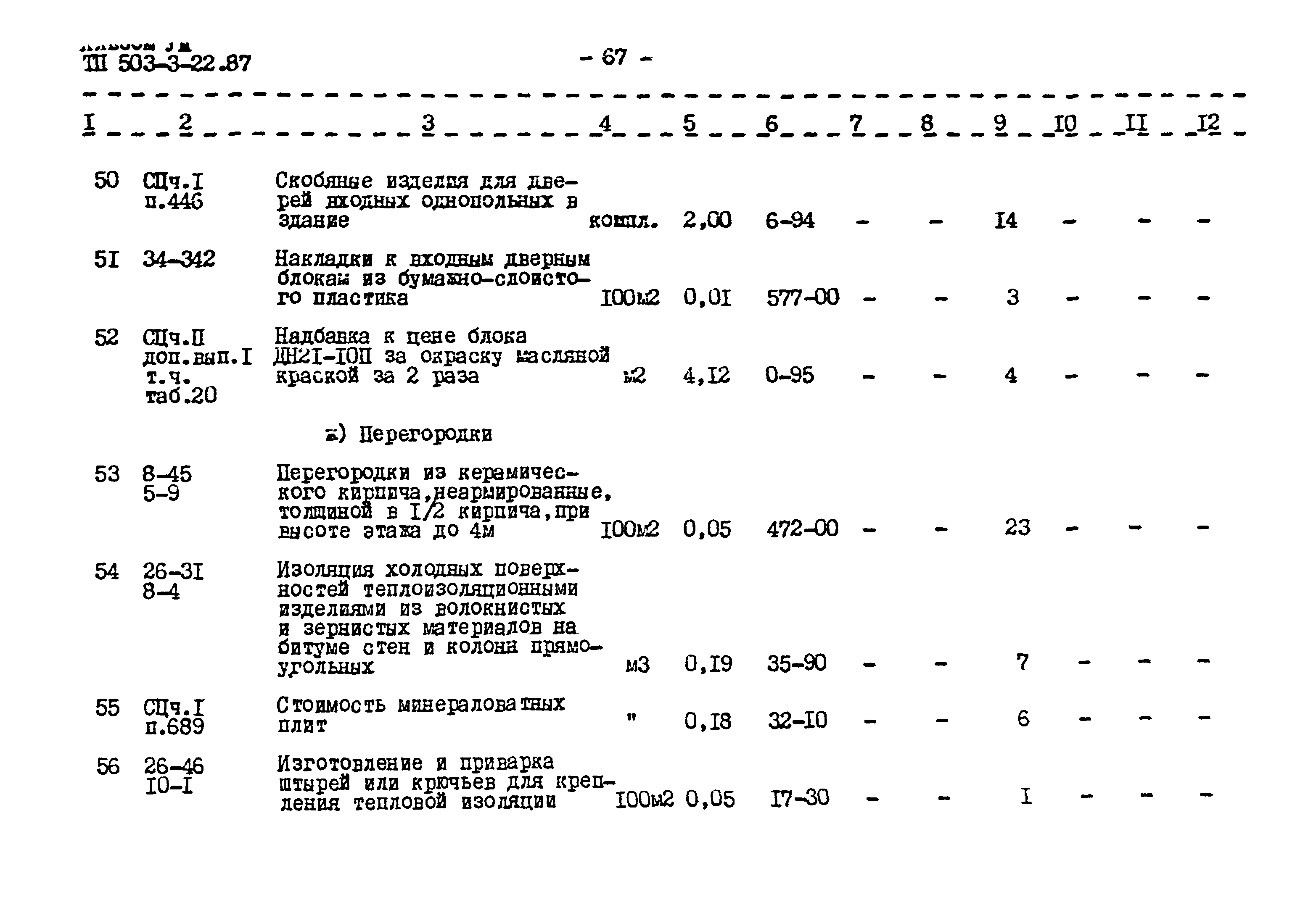 Типовой проект 503-3-22.87