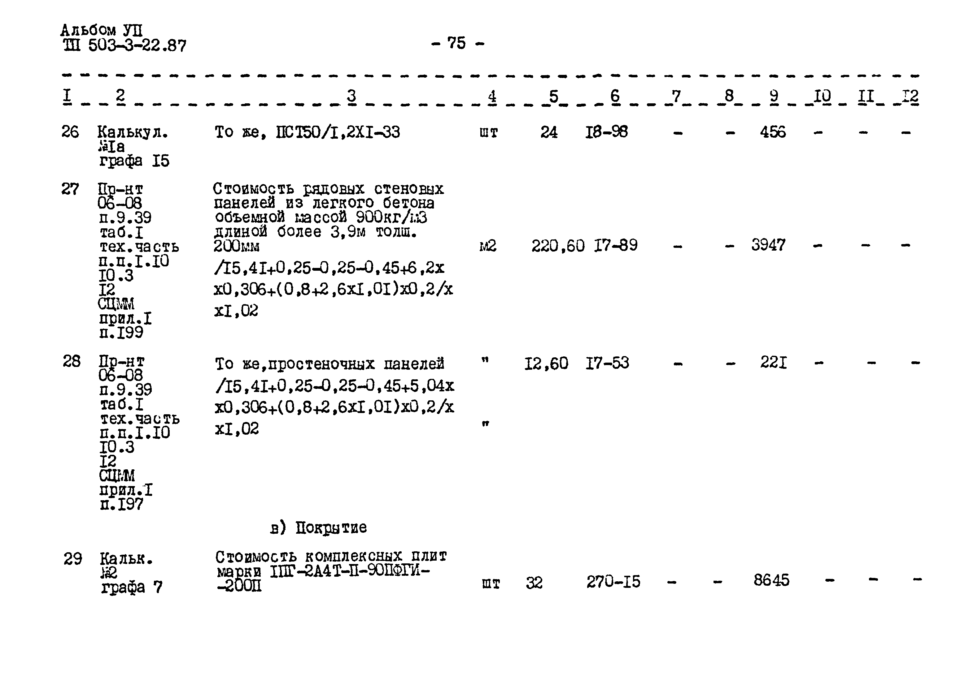 Типовой проект 503-3-22.87