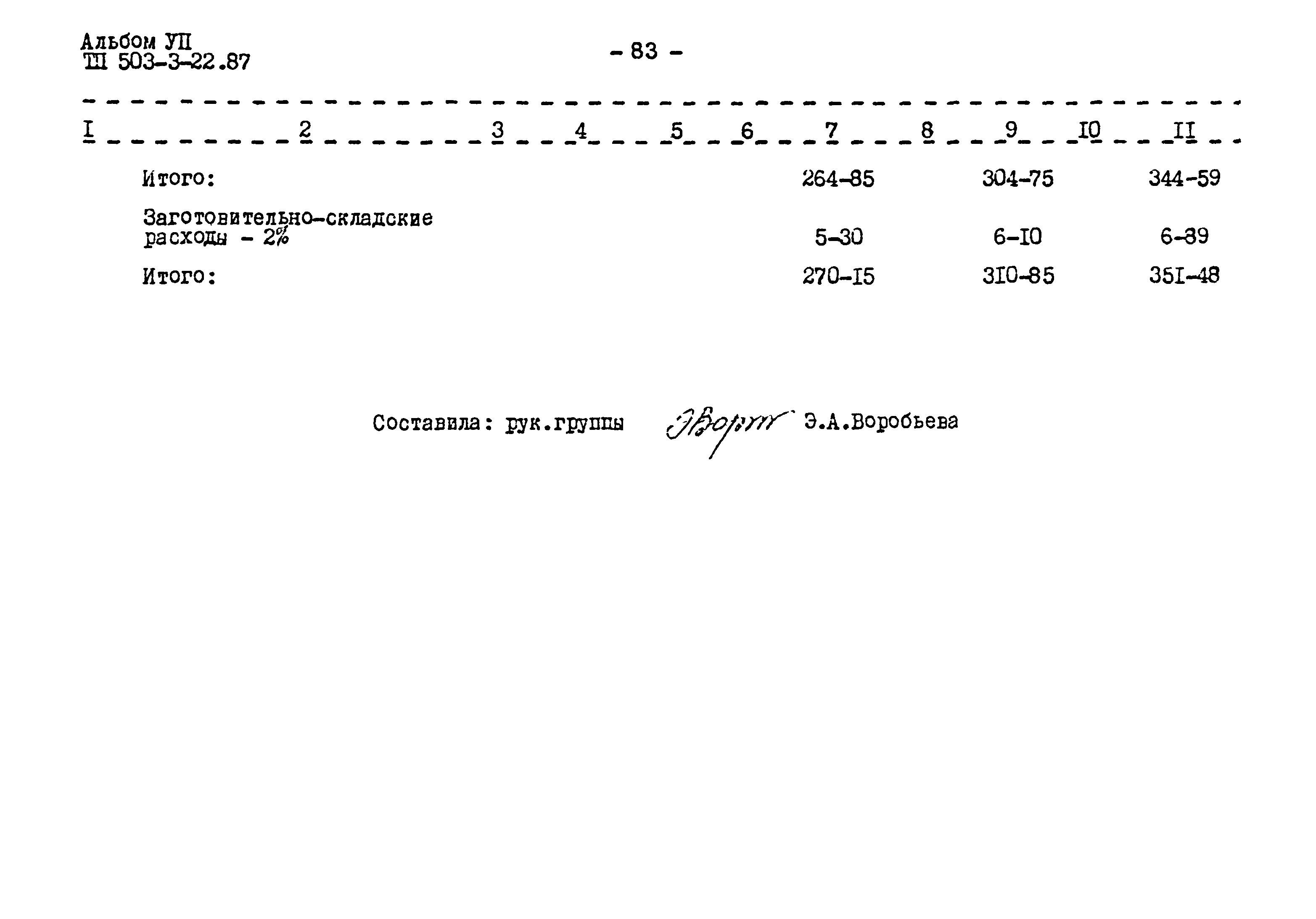 Типовой проект 503-3-22.87