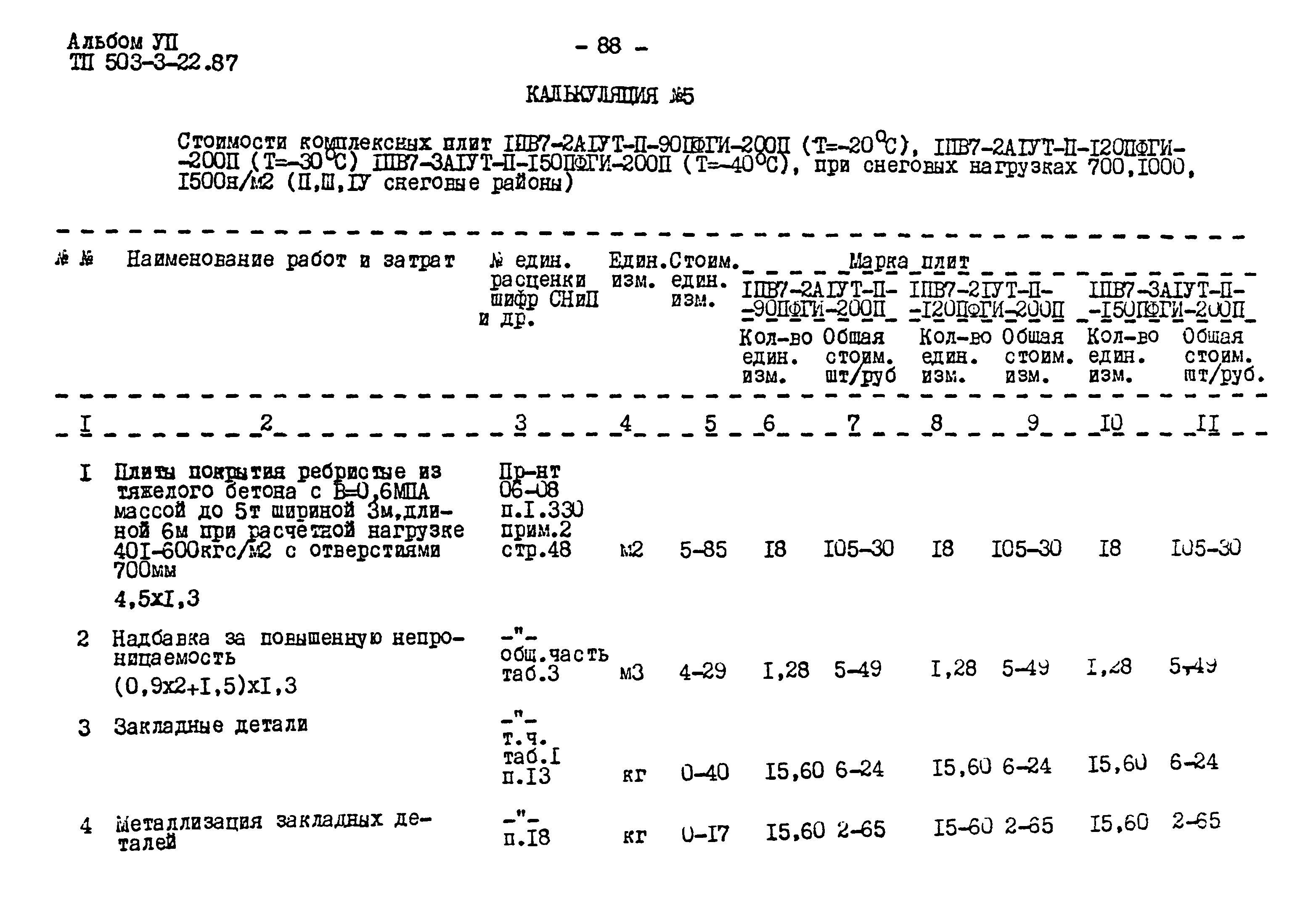 Типовой проект 503-3-22.87