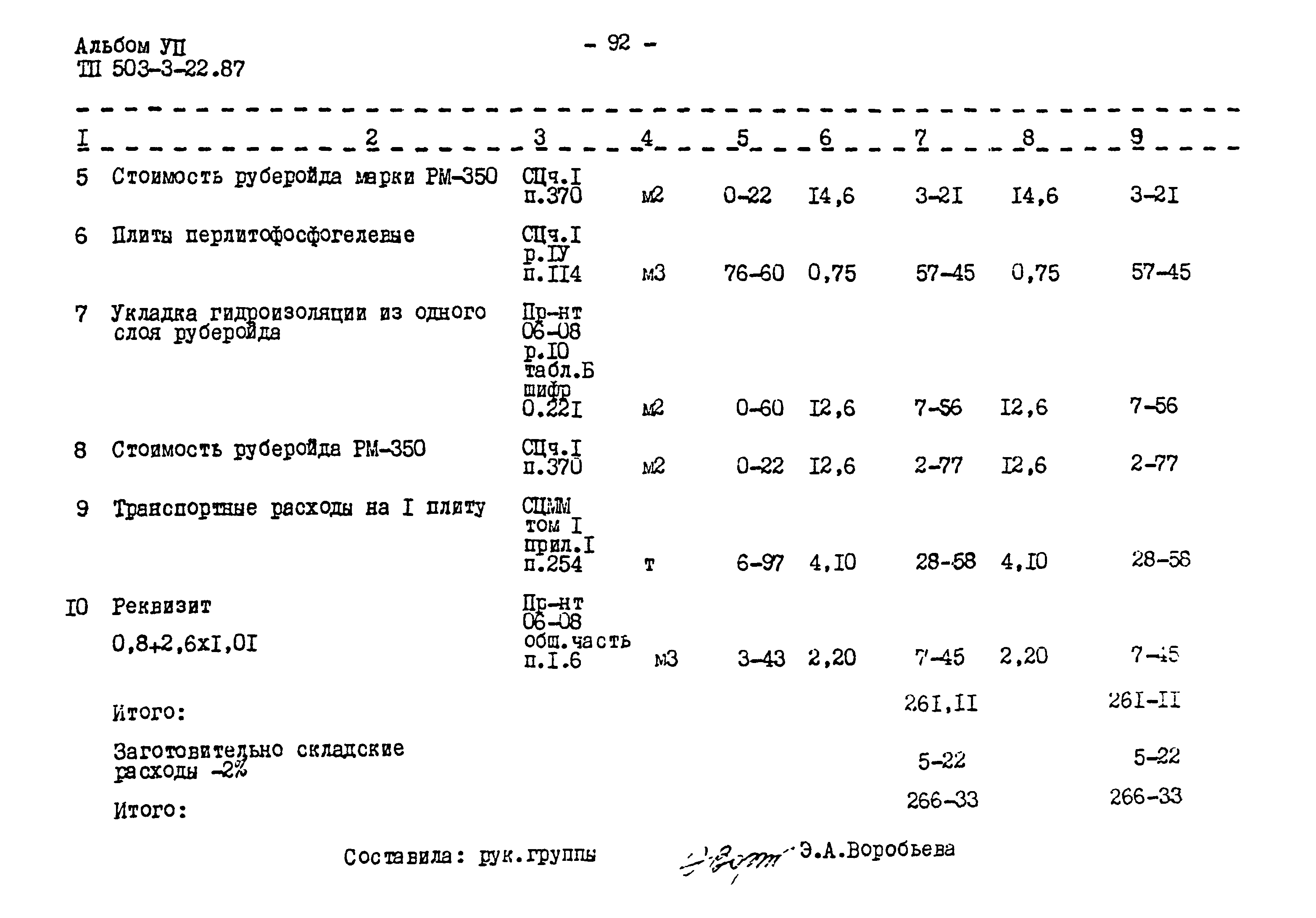 Типовой проект 503-3-22.87