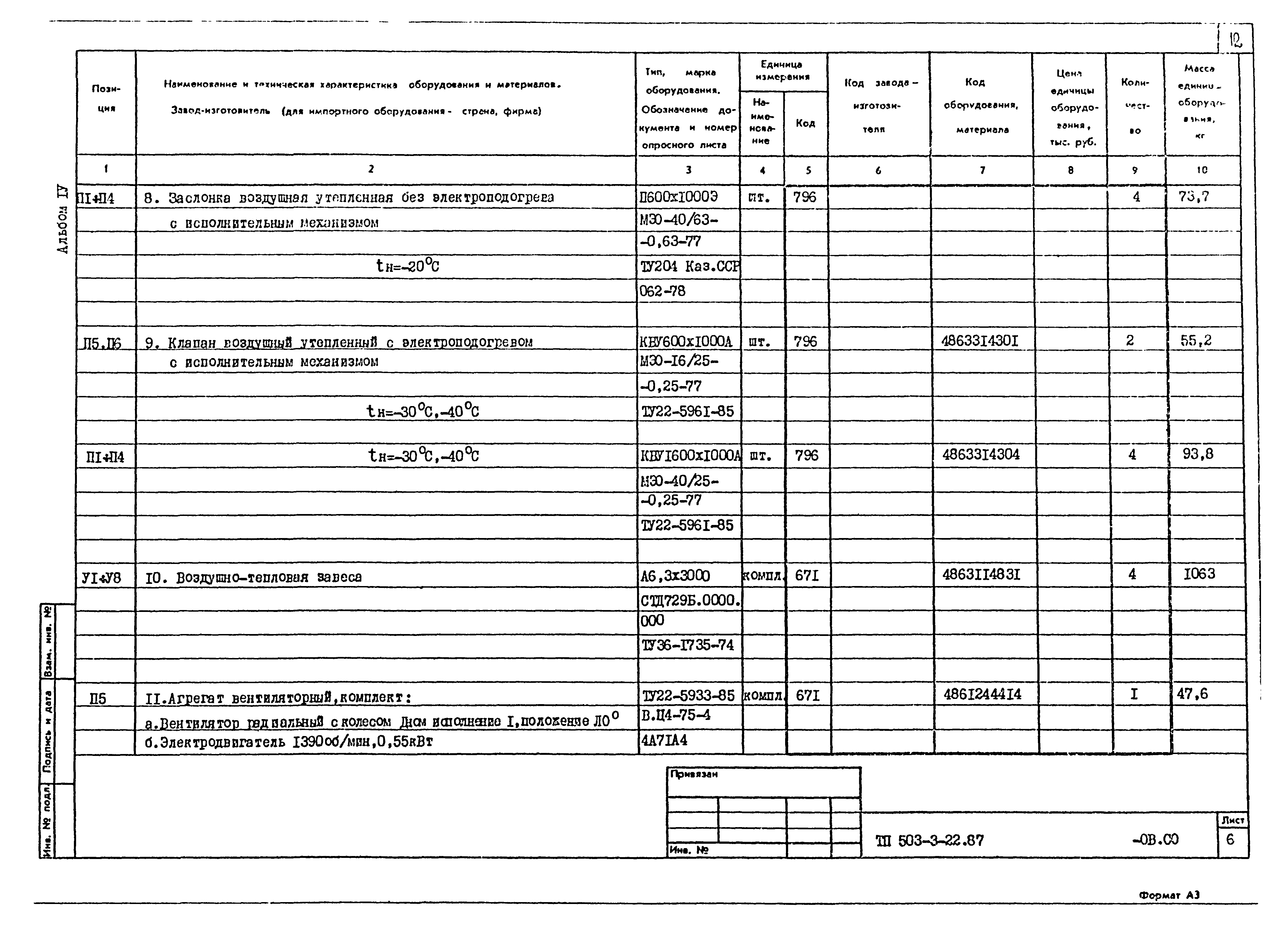 Типовой проект 503-3-22.87