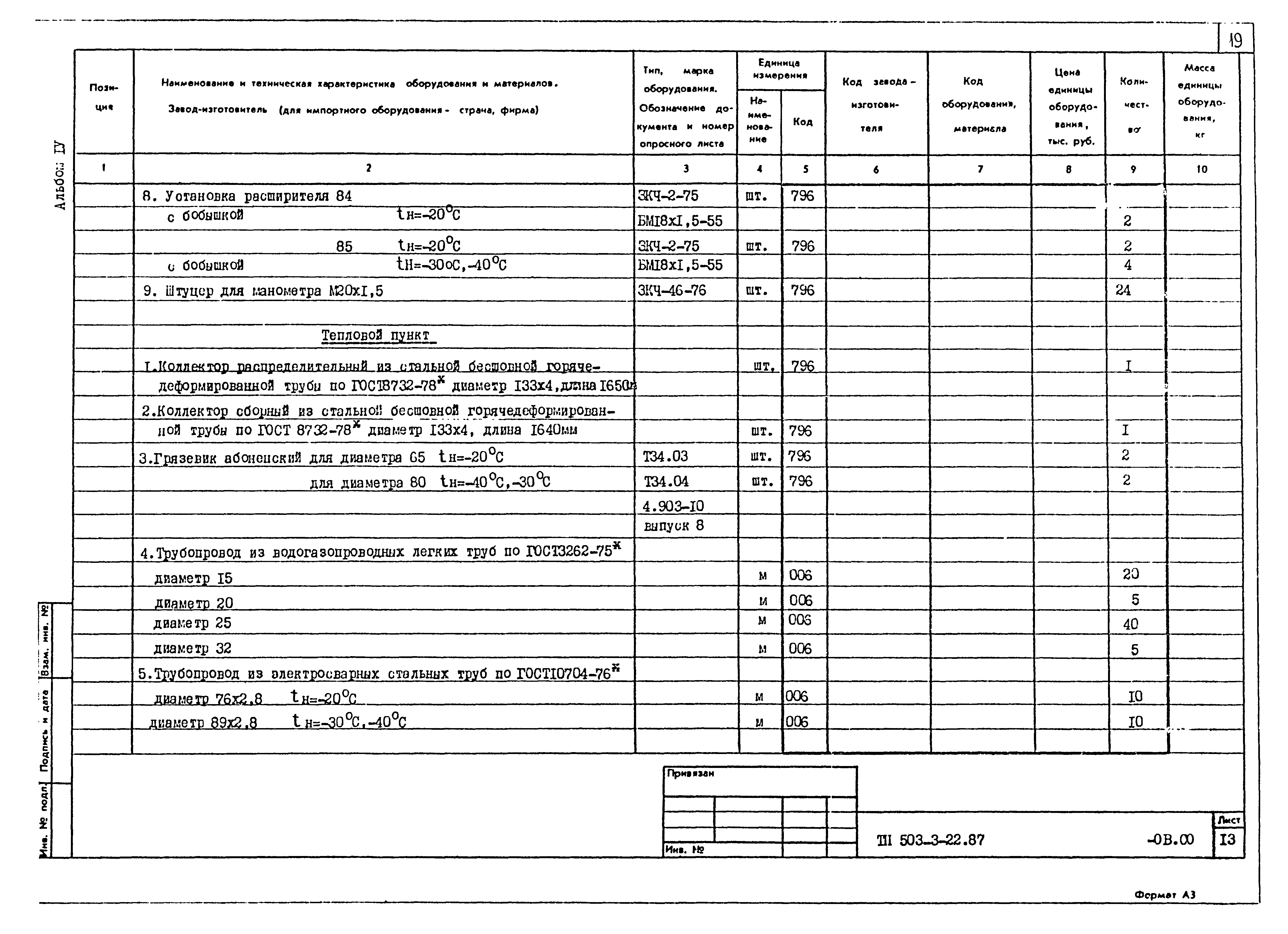 Типовой проект 503-3-22.87