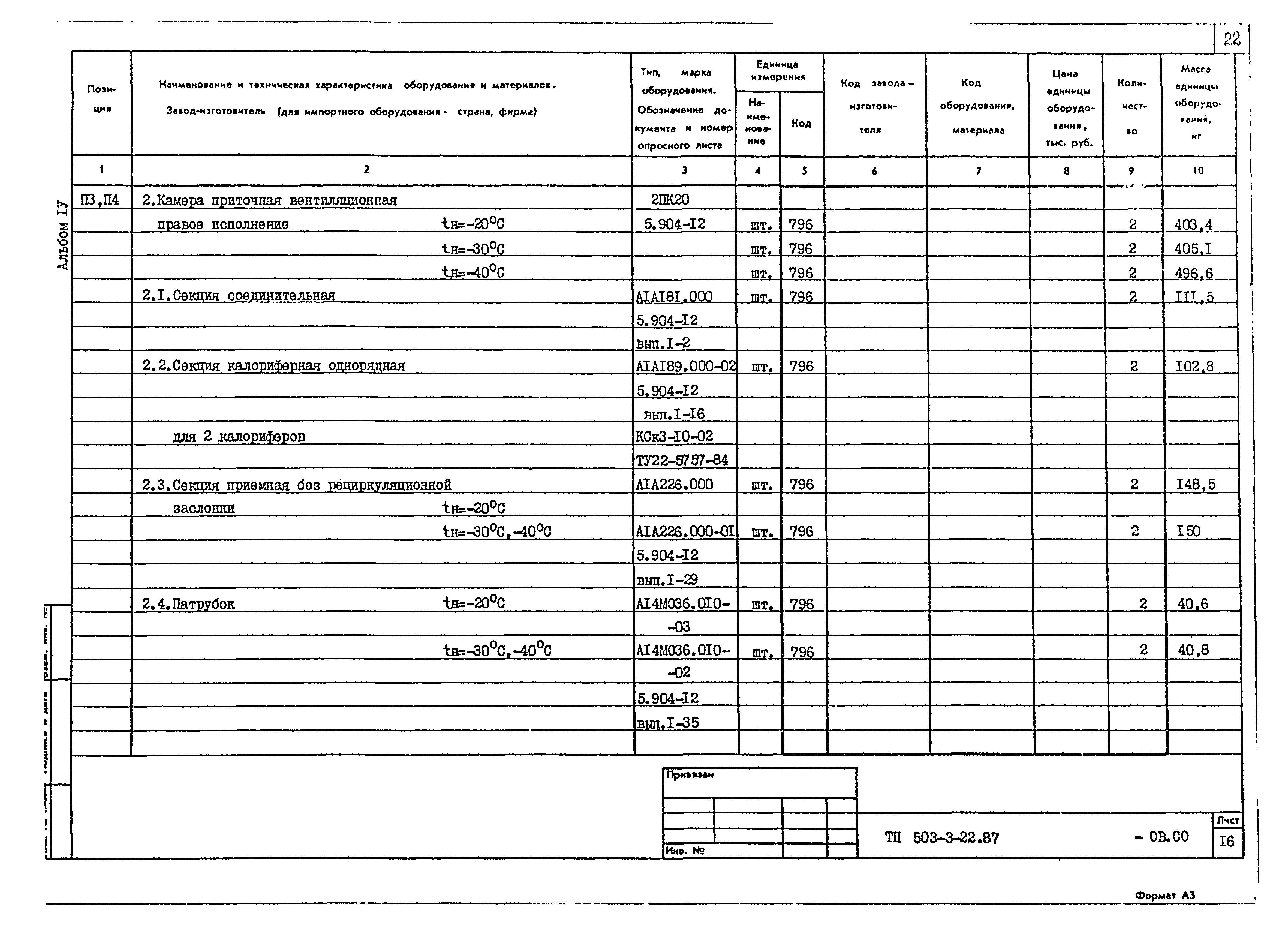 Типовой проект 503-3-22.87