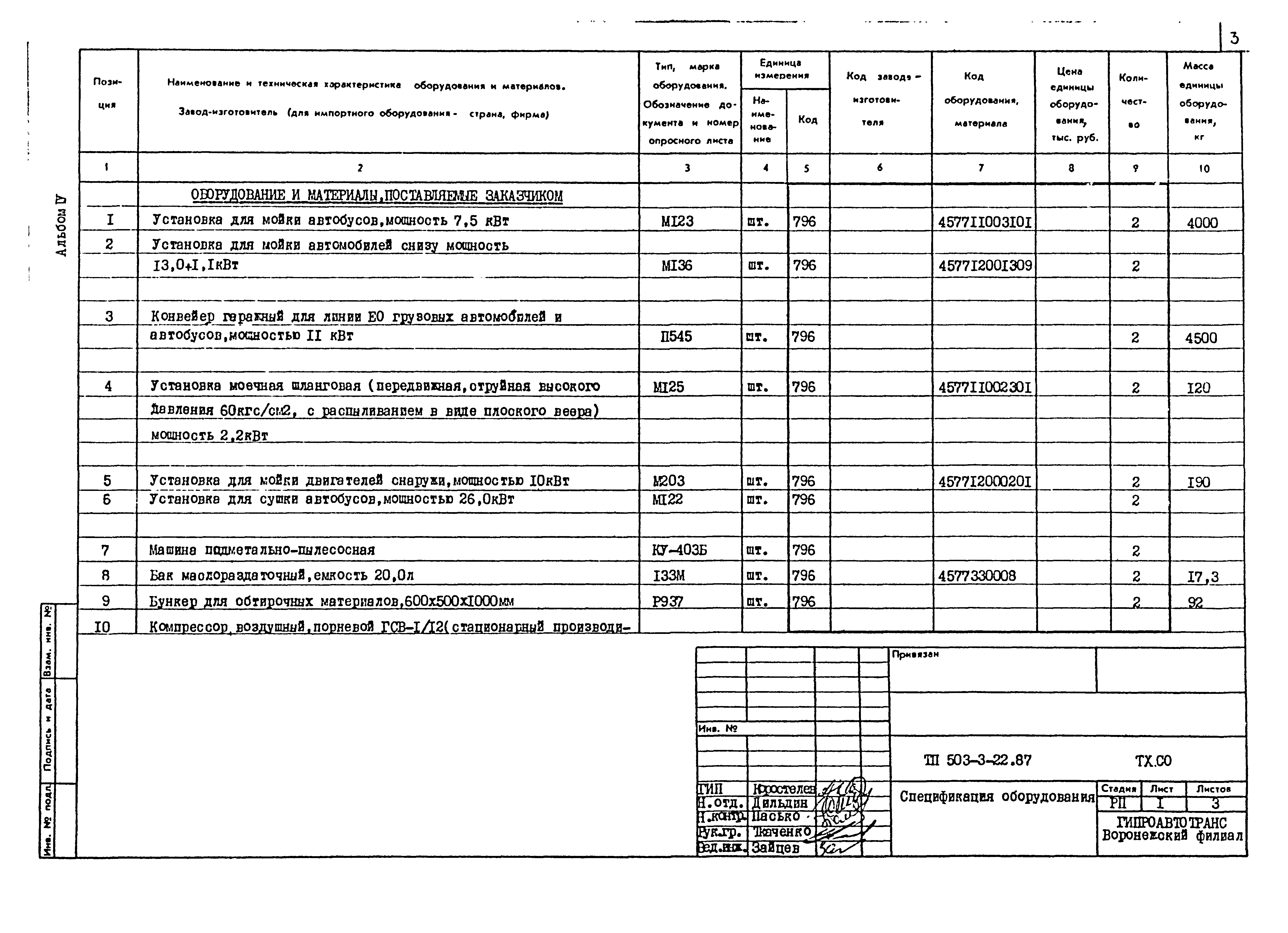 Типовой проект 503-3-22.87