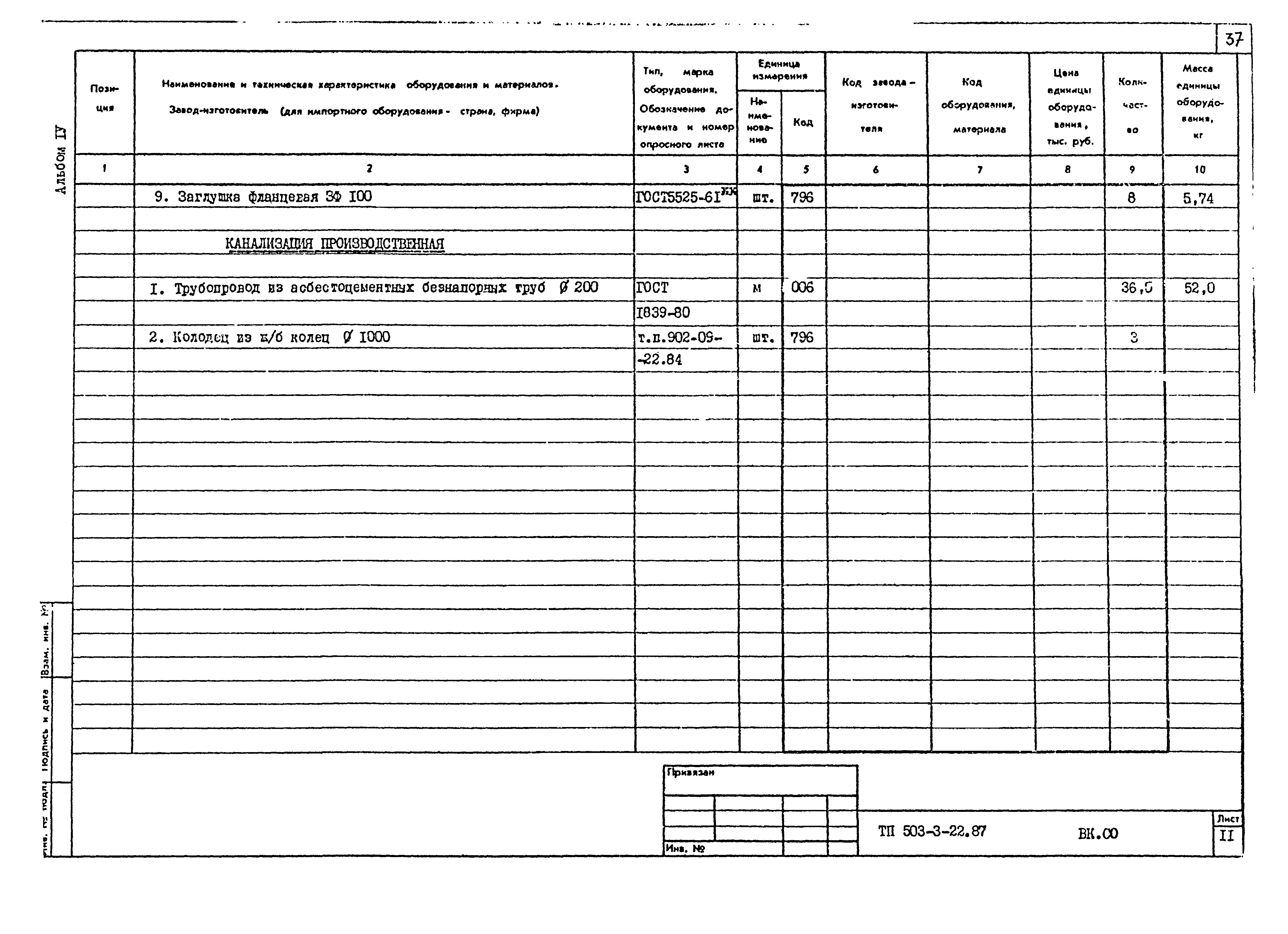 Типовой проект 503-3-22.87