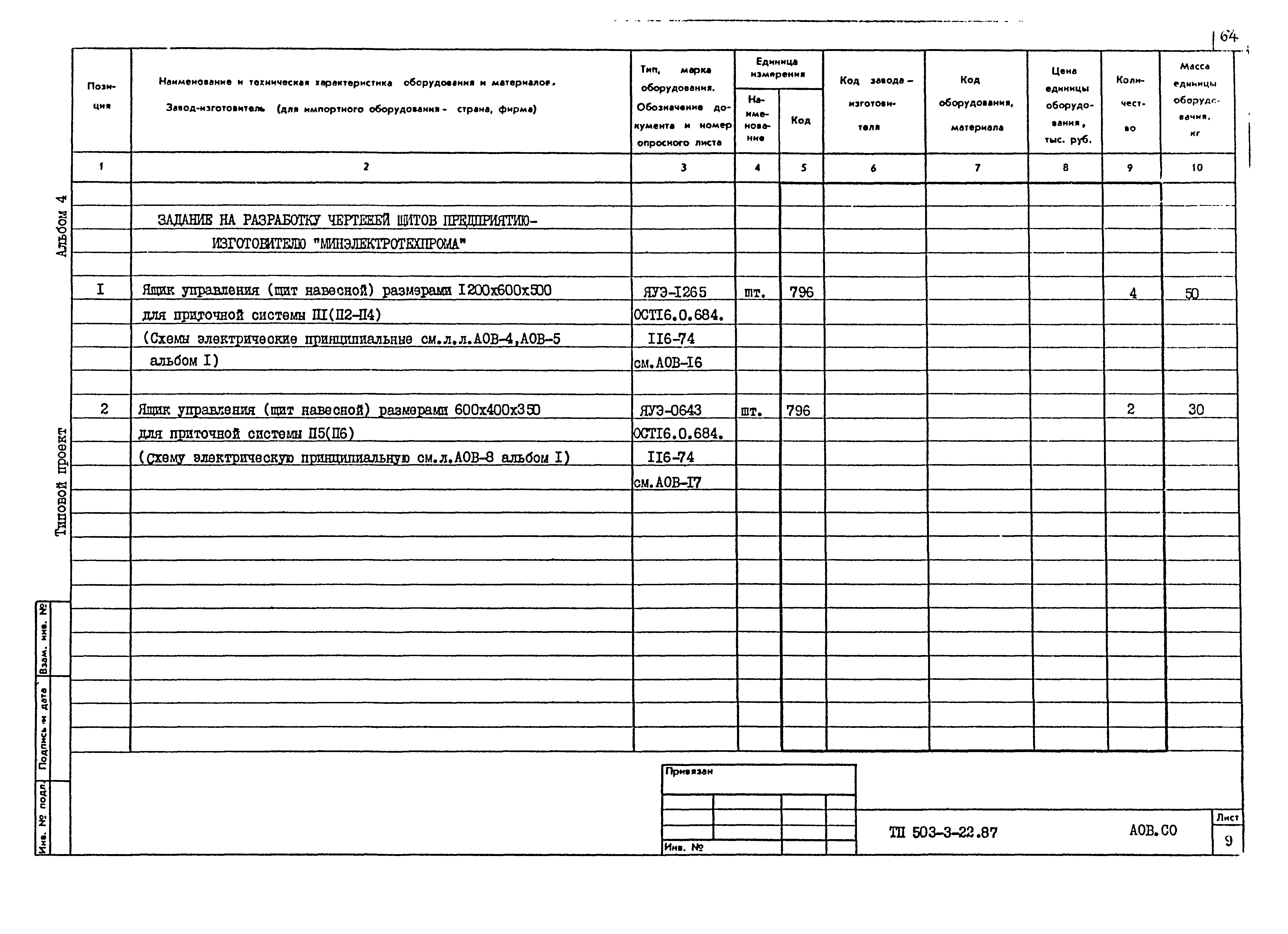 Типовой проект 503-3-22.87