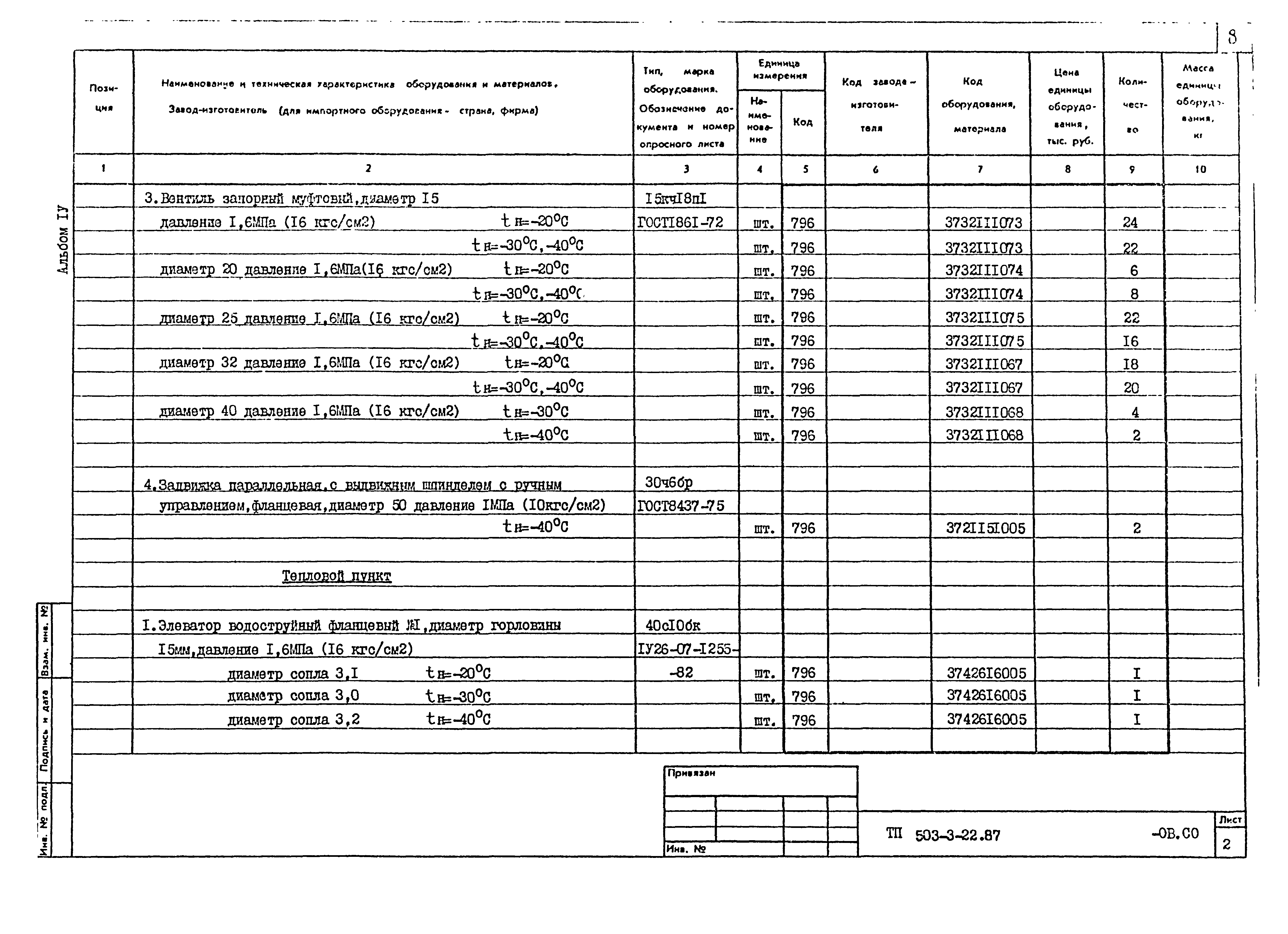 Типовой проект 503-3-22.87