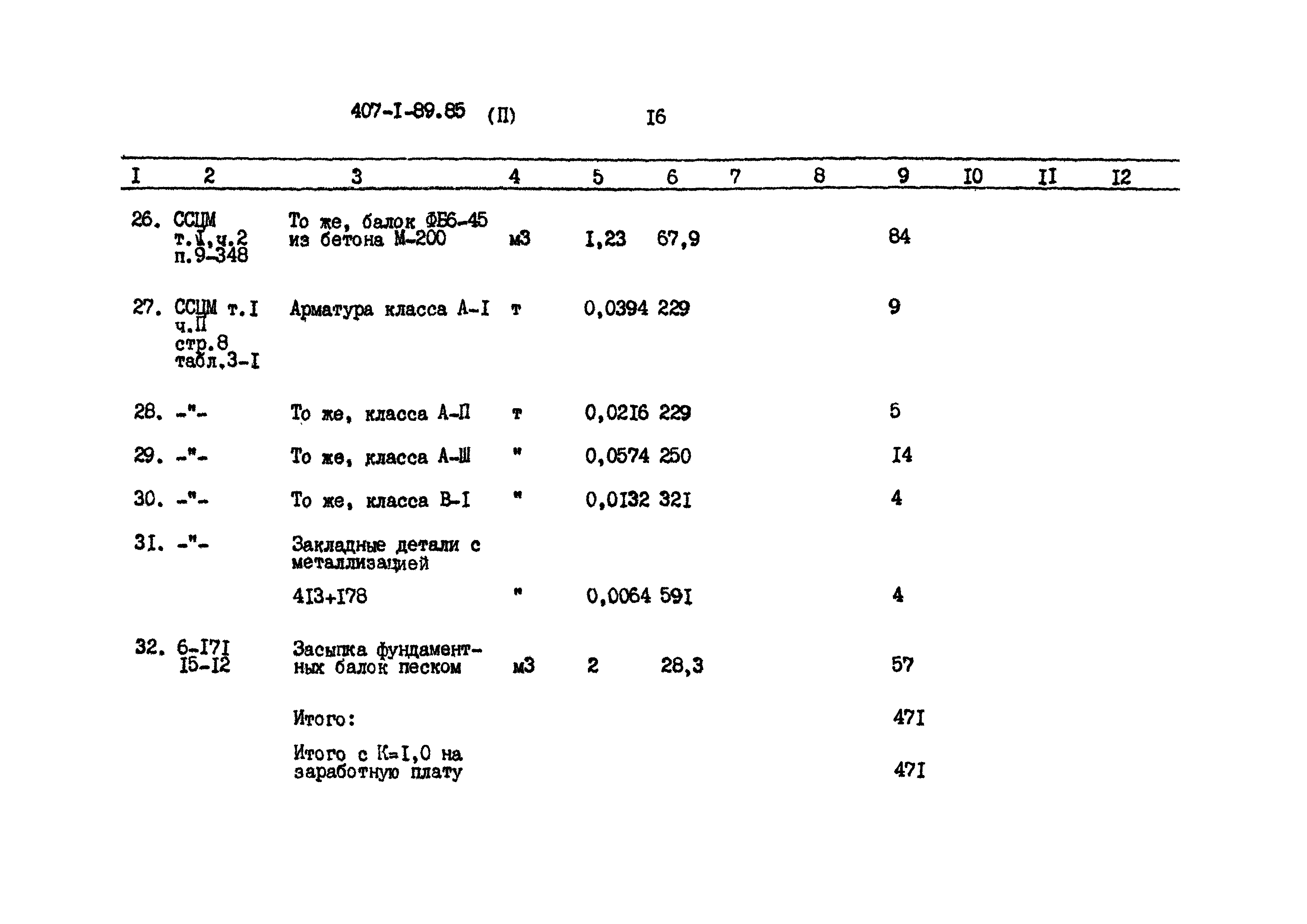 Типовой проект 407-1-89.85