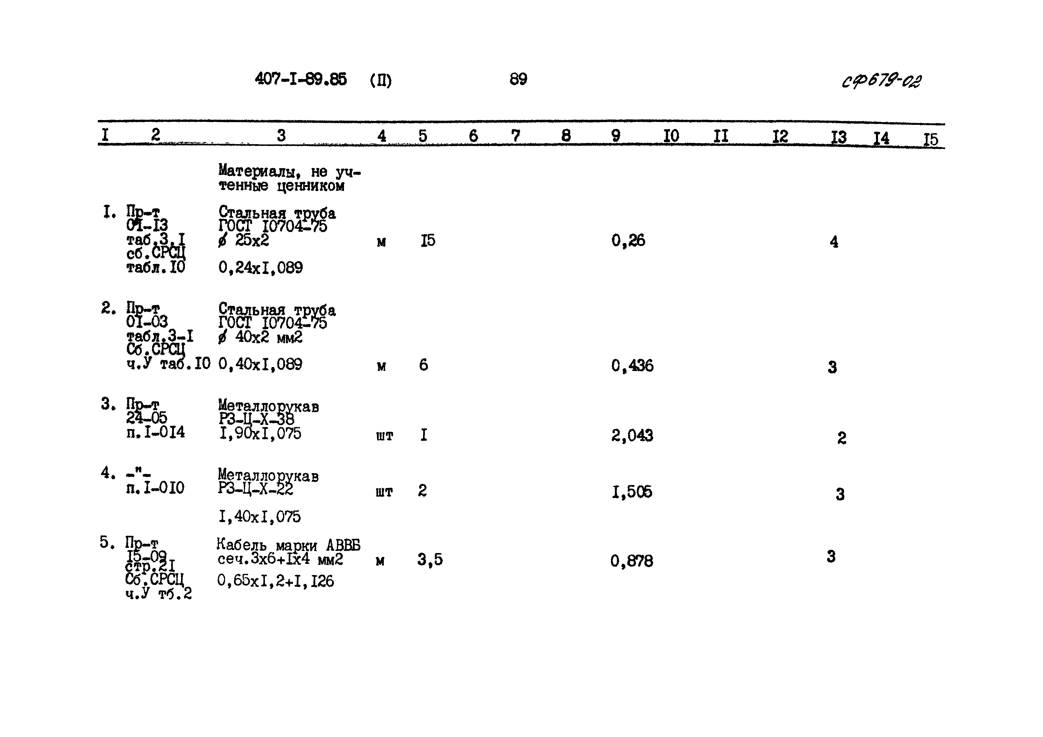 Типовой проект 407-1-89.85