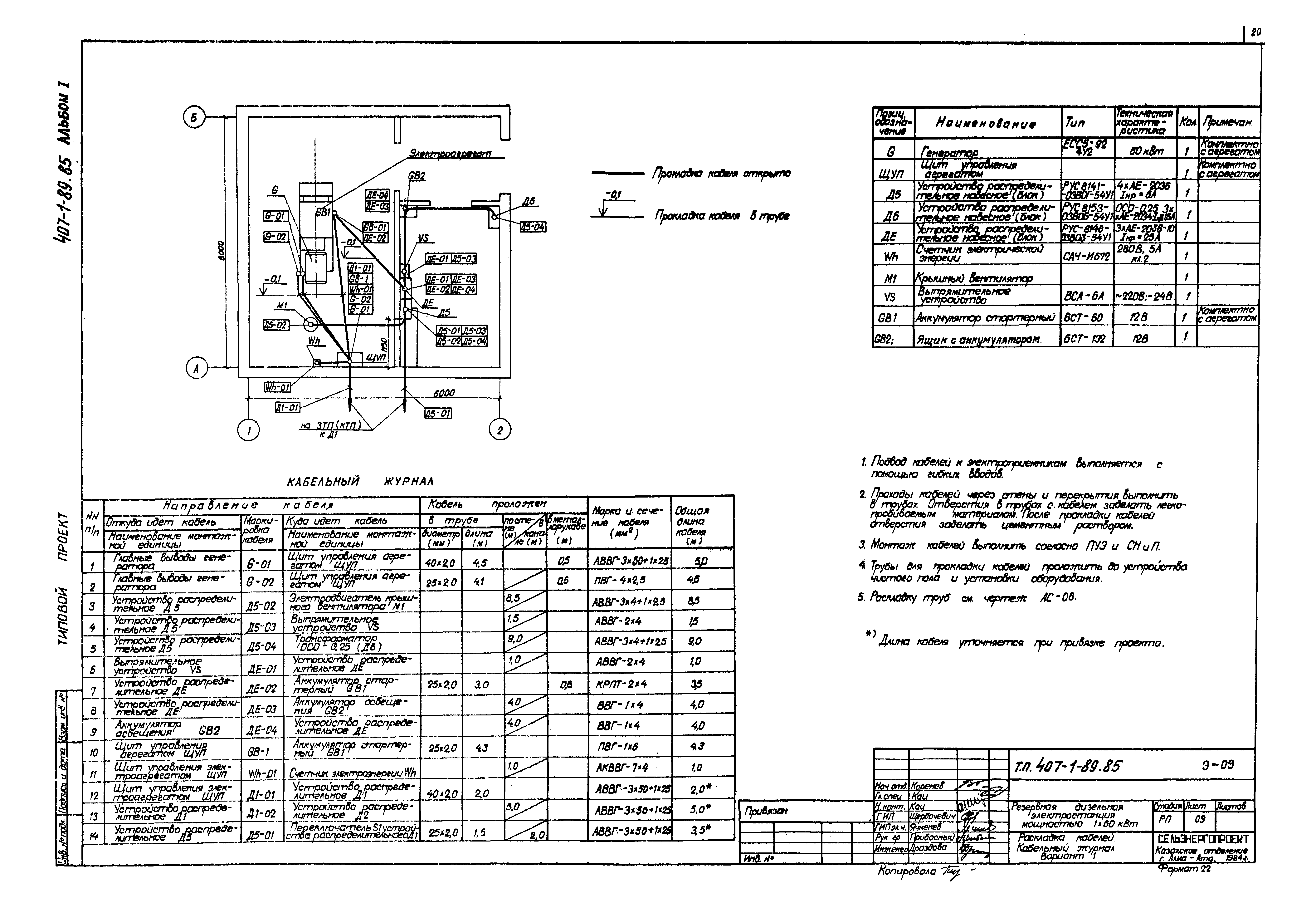 Типовой проект 407-1-89.85