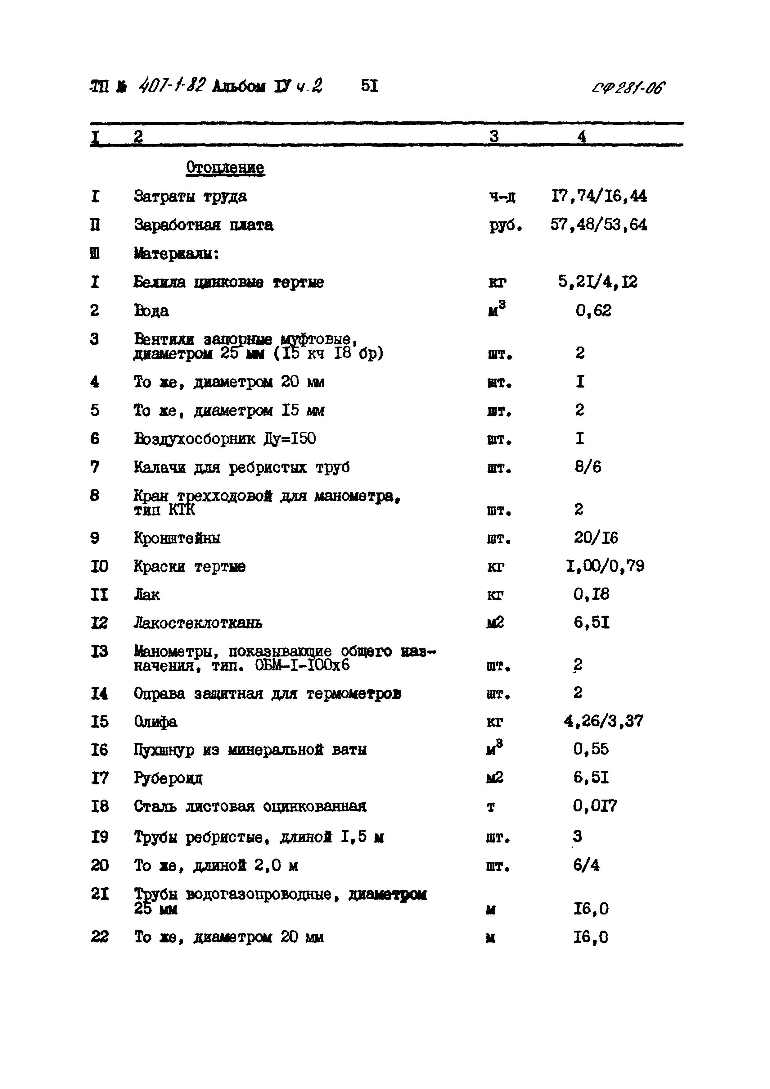 Типовой проект 407-1-82