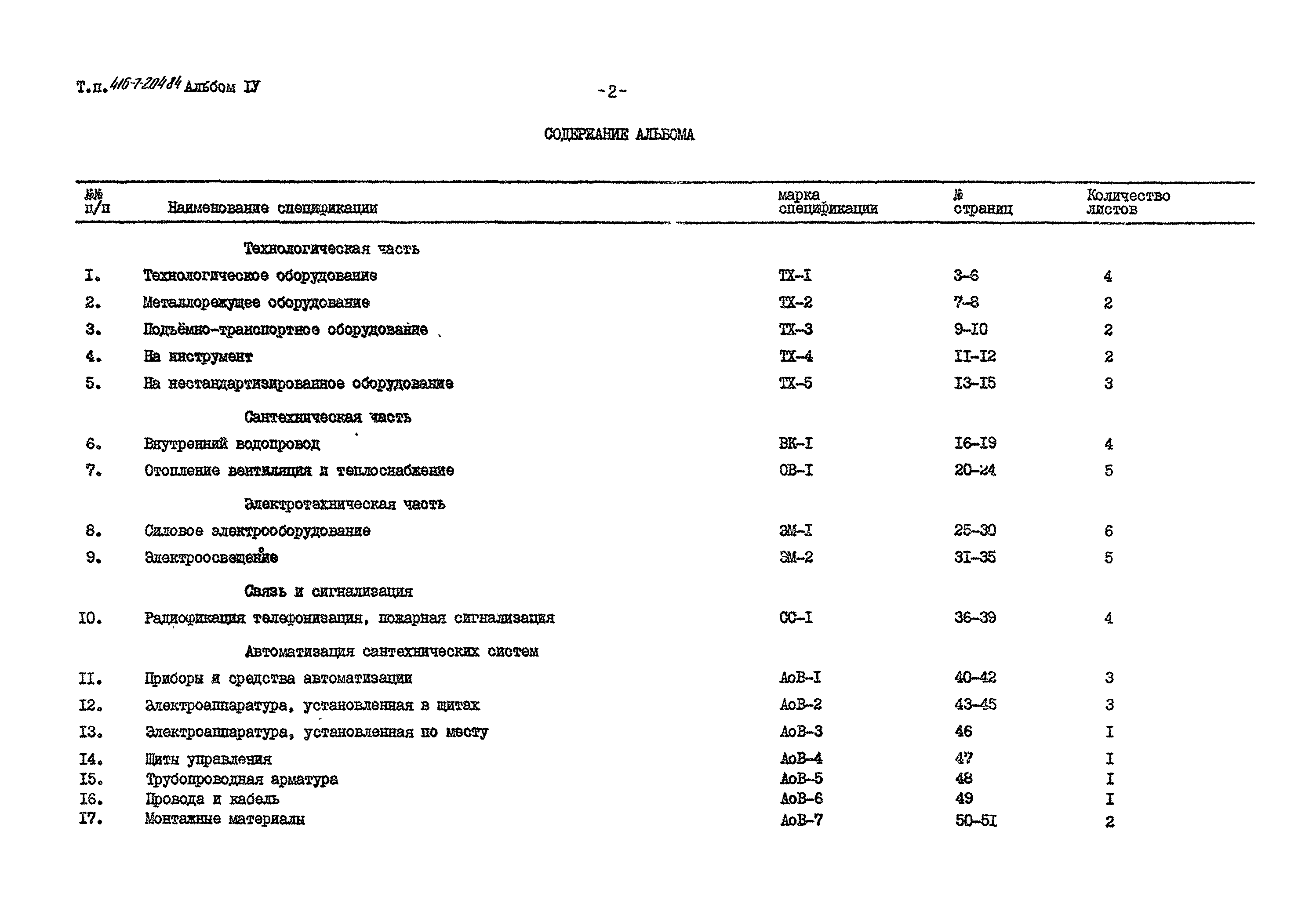 Типовой проект 416-7-204.84