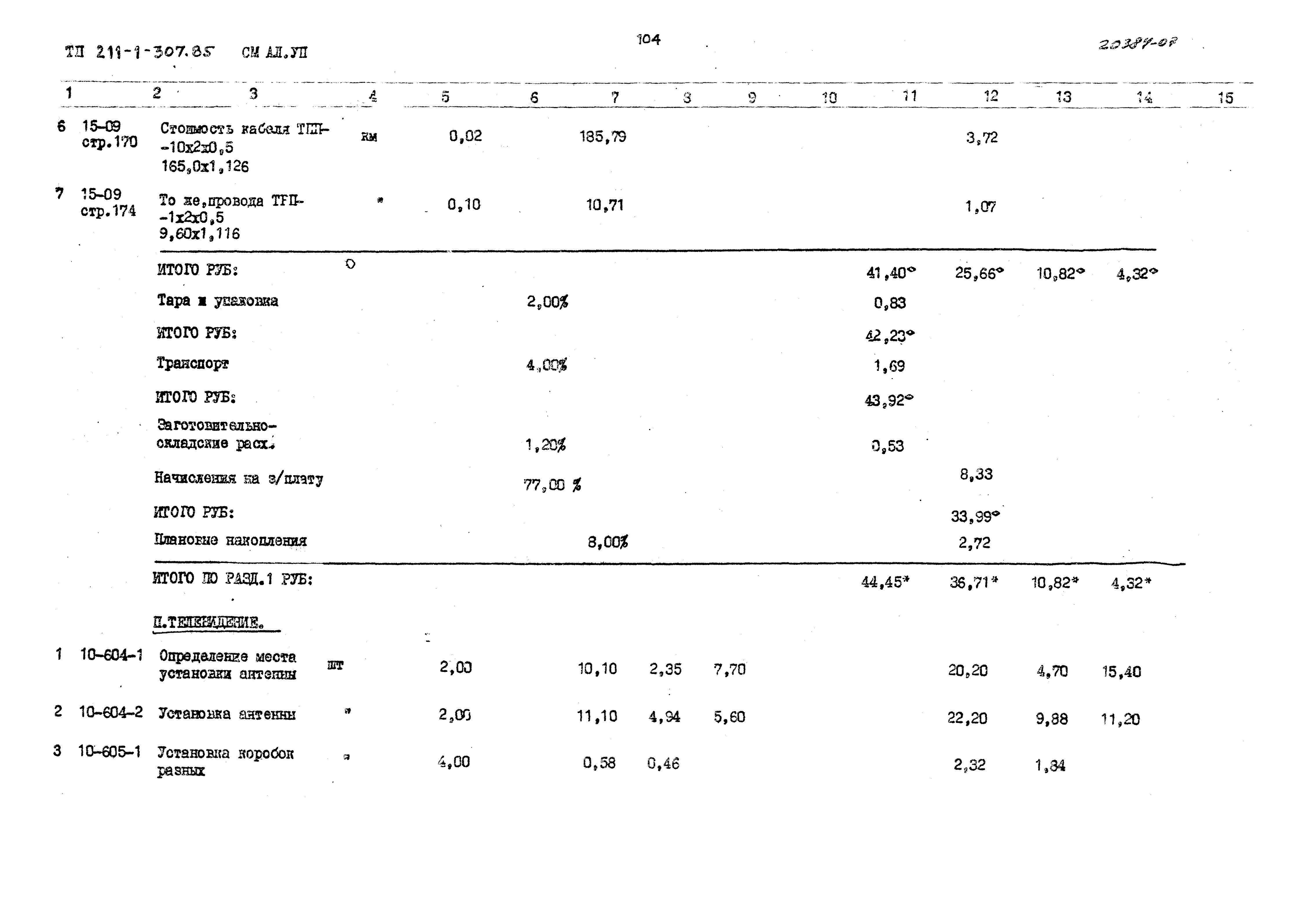 Типовой проект 211-1-307.85