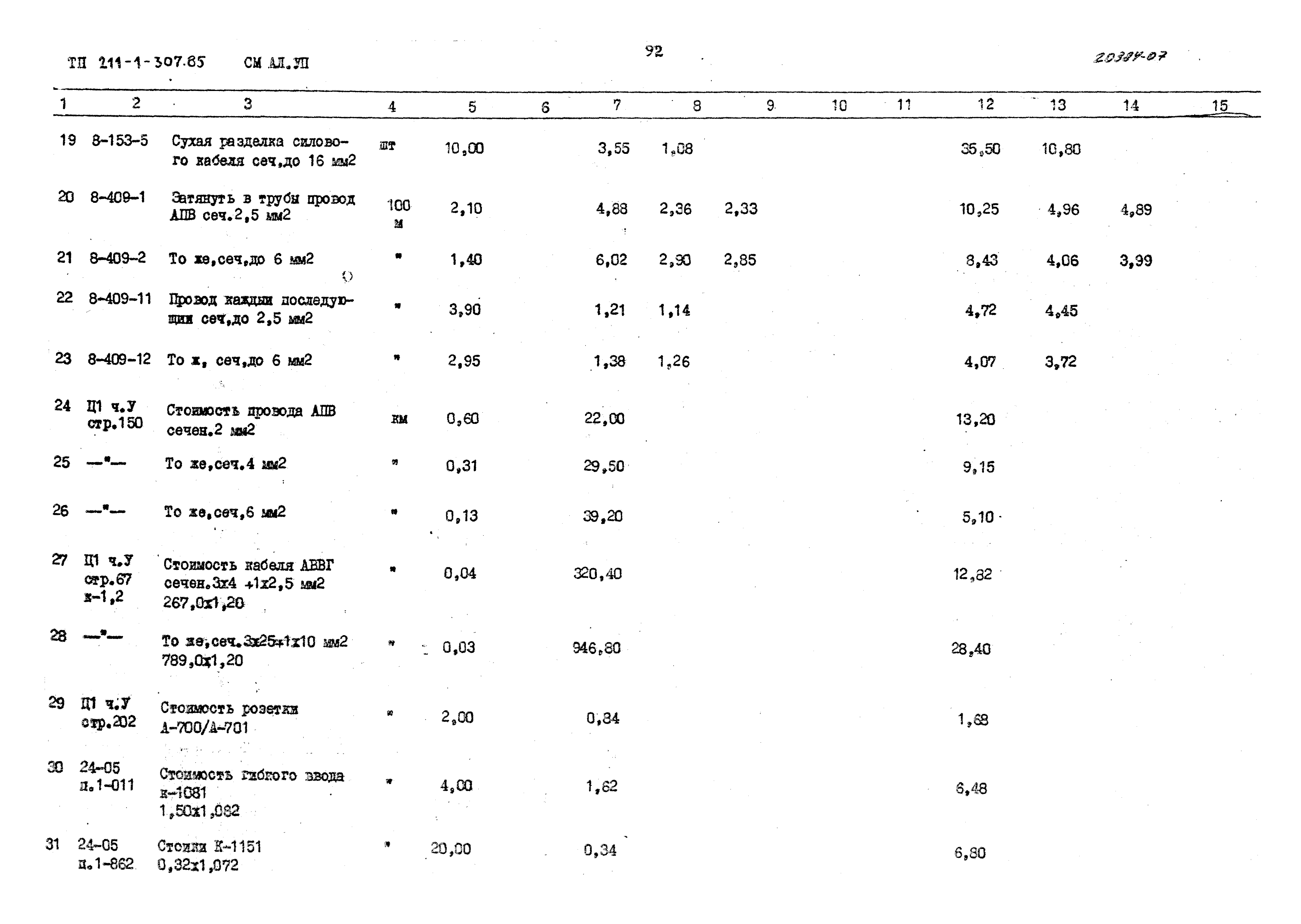 Типовой проект 211-1-307.85