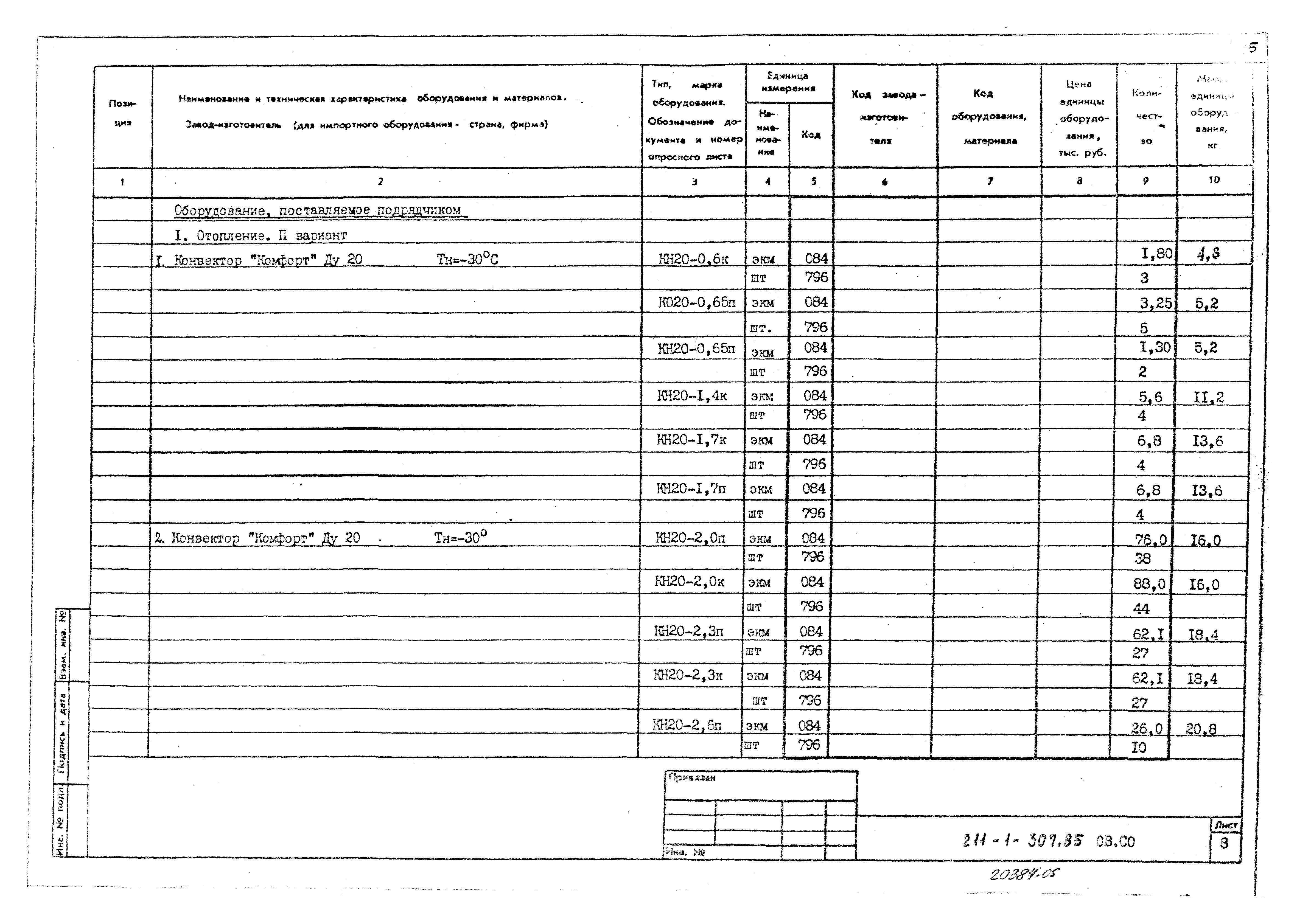 Типовой проект 211-1-307.85