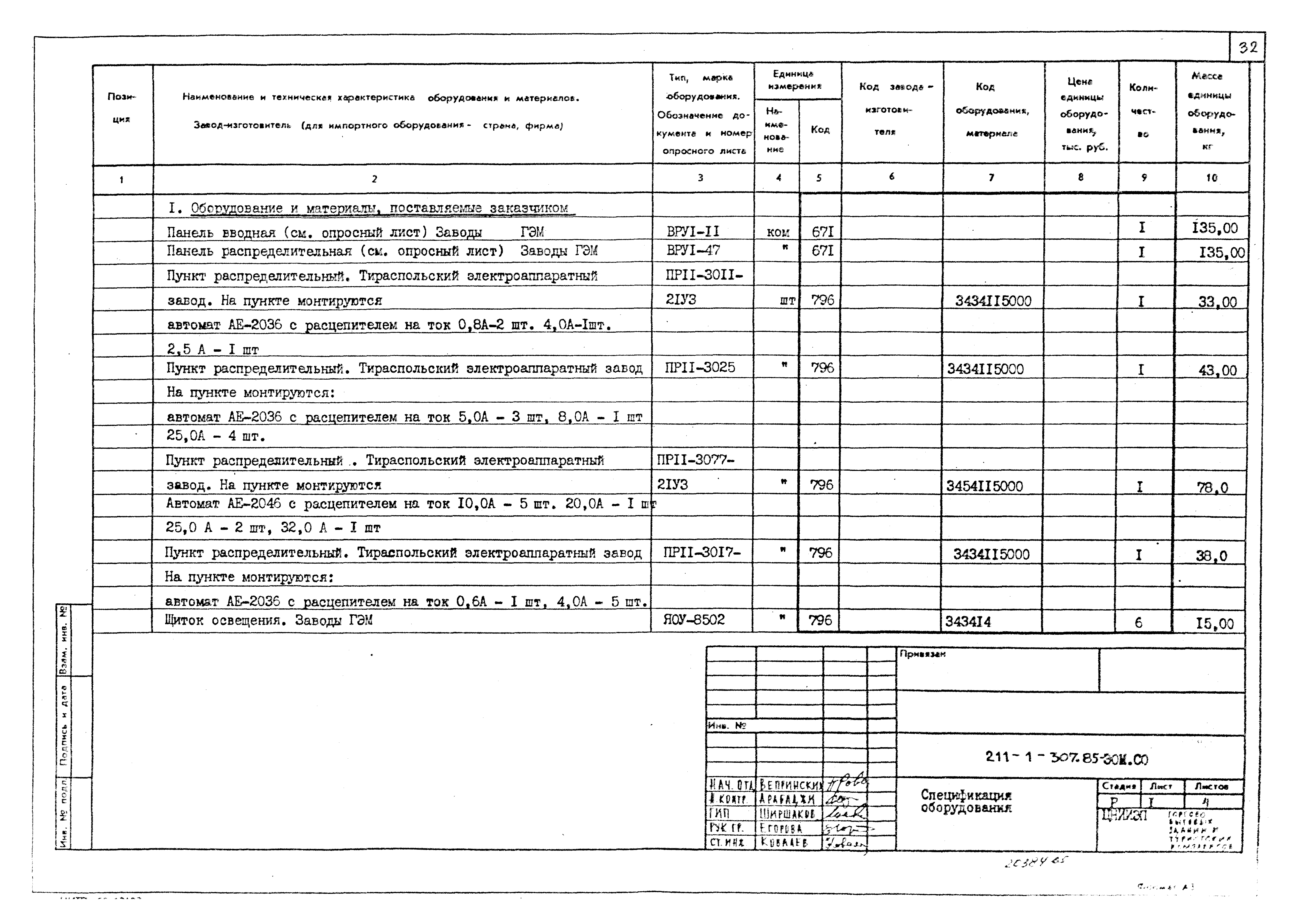 Типовой проект 211-1-307.85