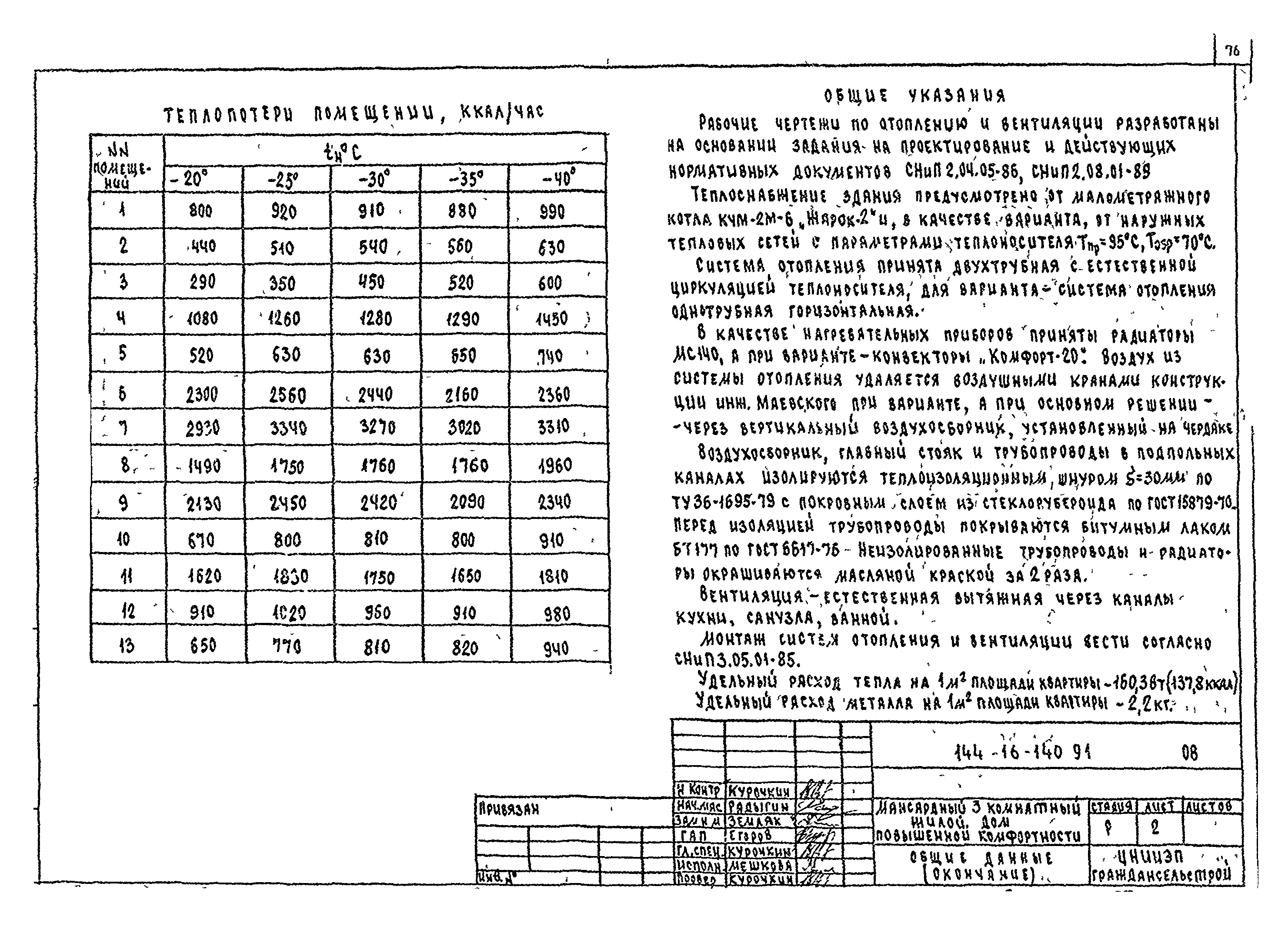 Типовой проект 144-16-140.91