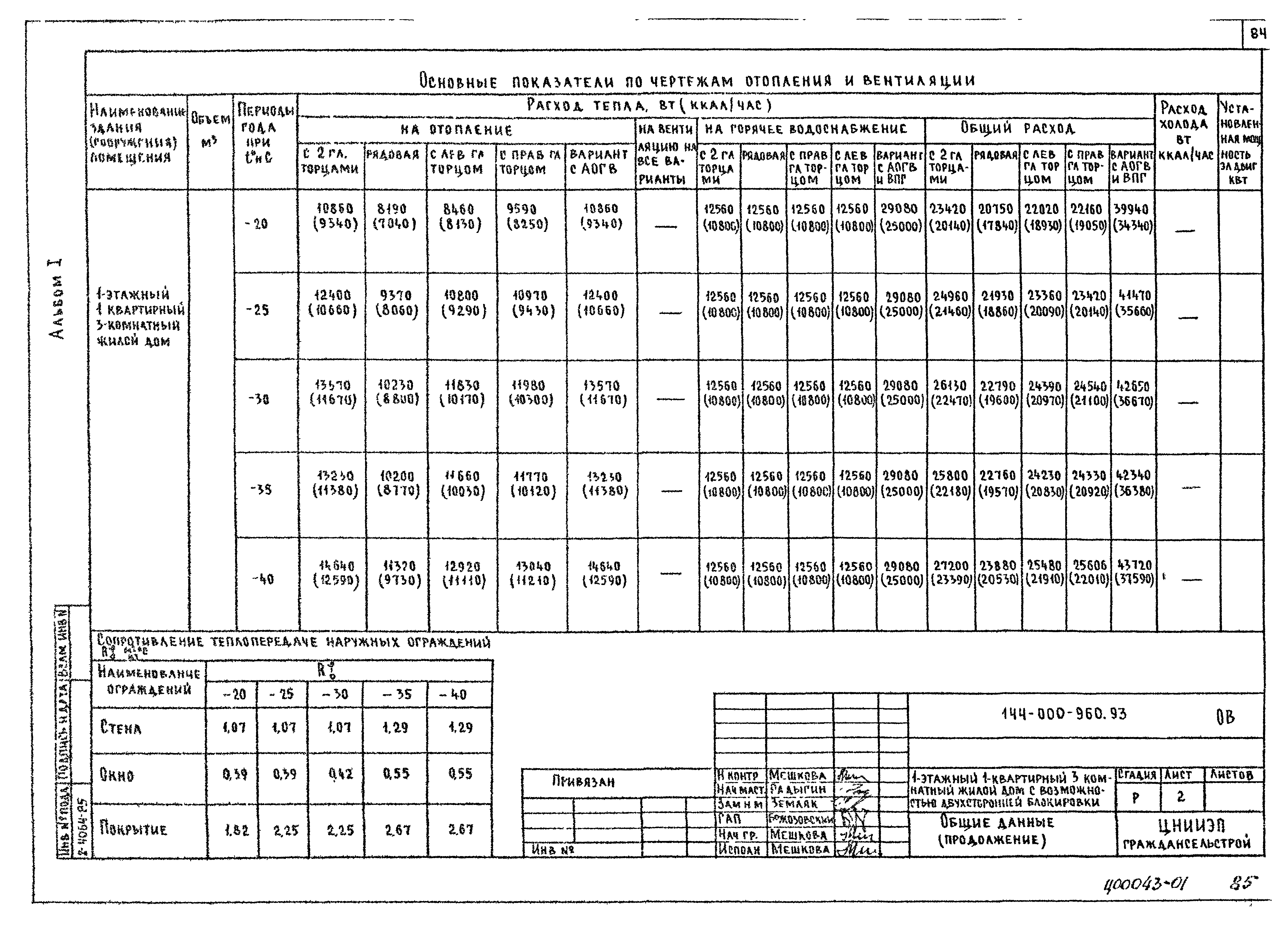 Типовой проект 144-000-960.93