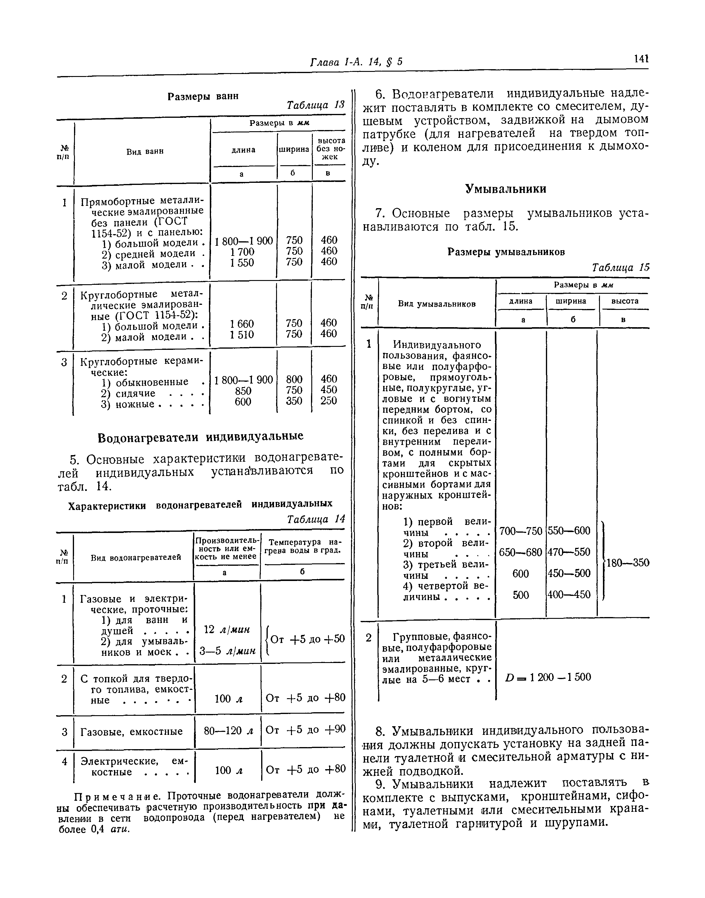 СНиП I-А.14