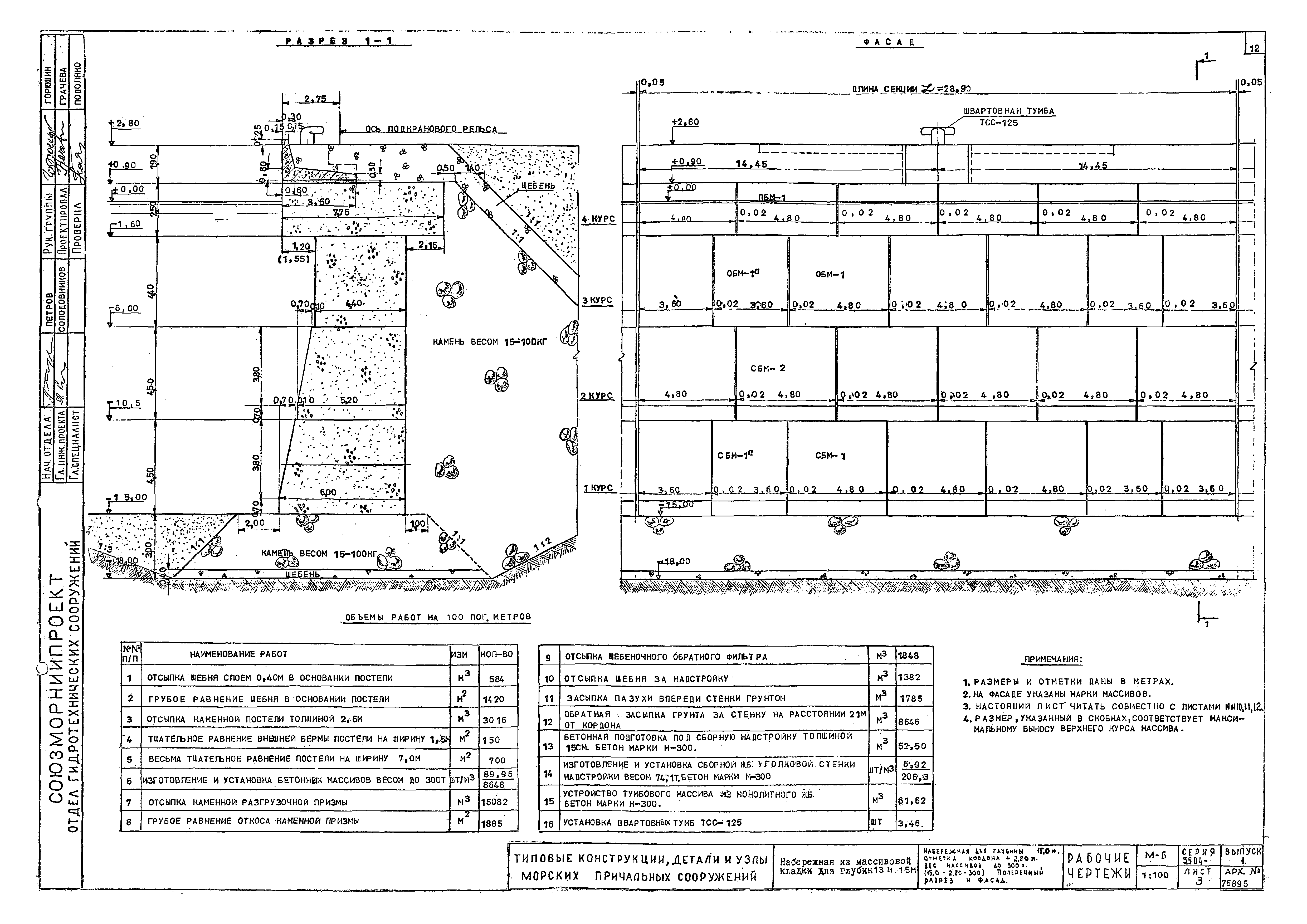 Серия 3.504-15