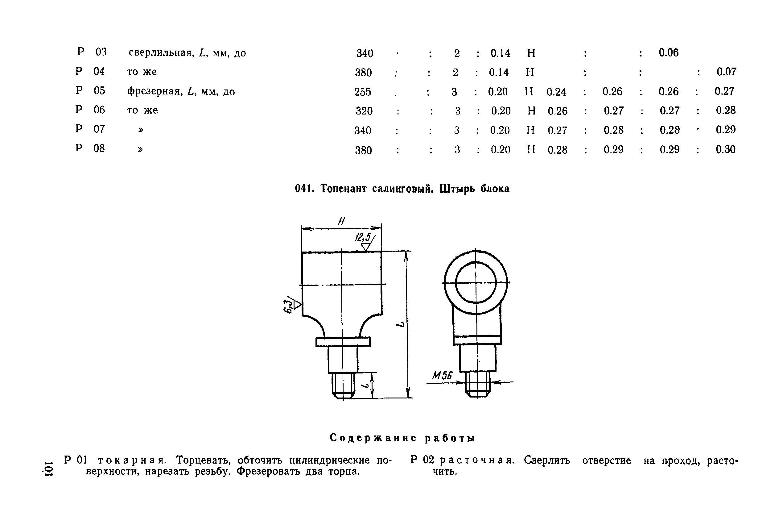 РД 31.96.177-85