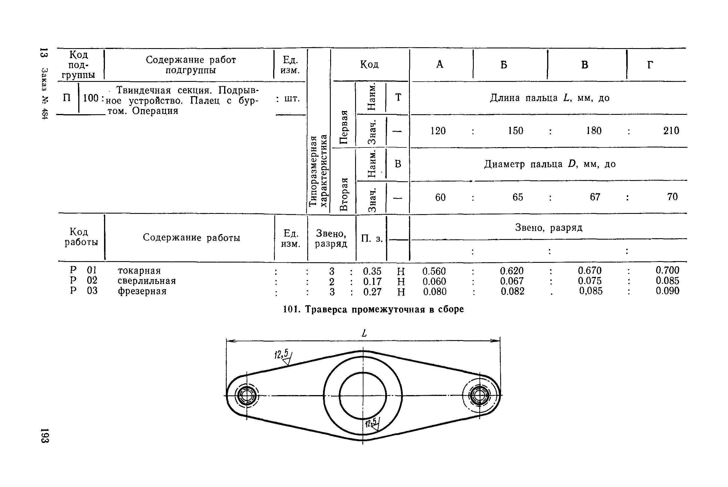 РД 31.96.177-85