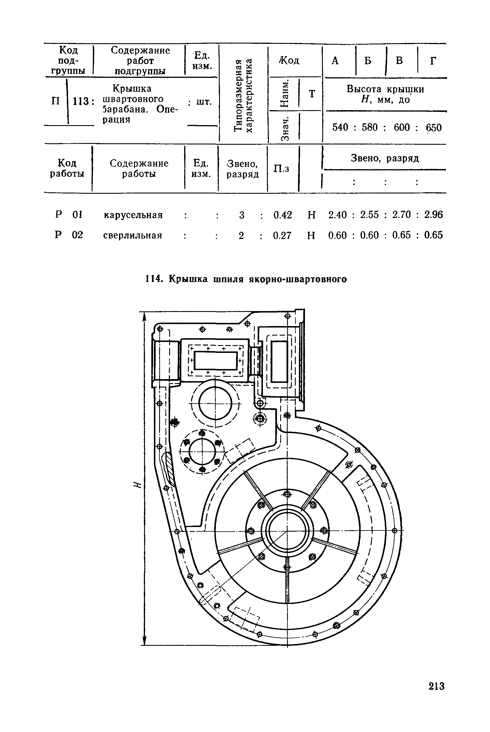 РД 31.96.177-85