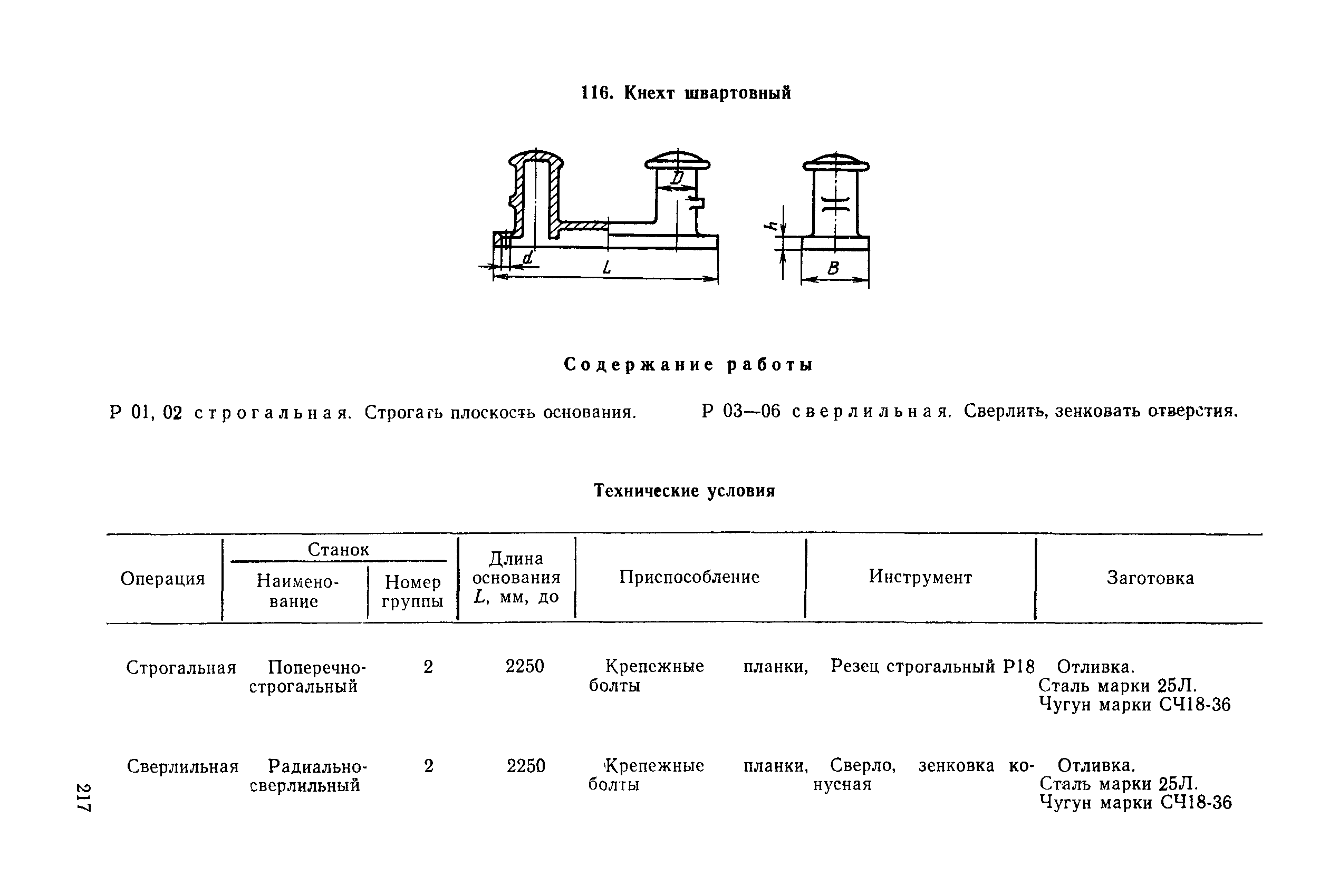 РД 31.96.177-85