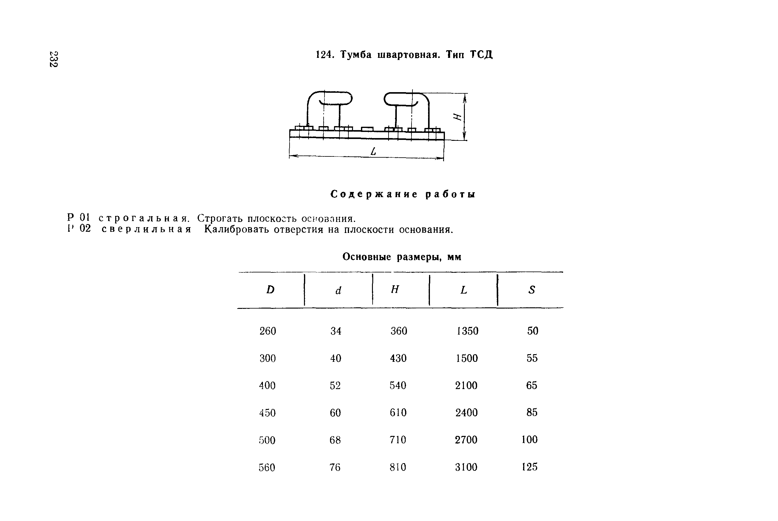 РД 31.96.177-85