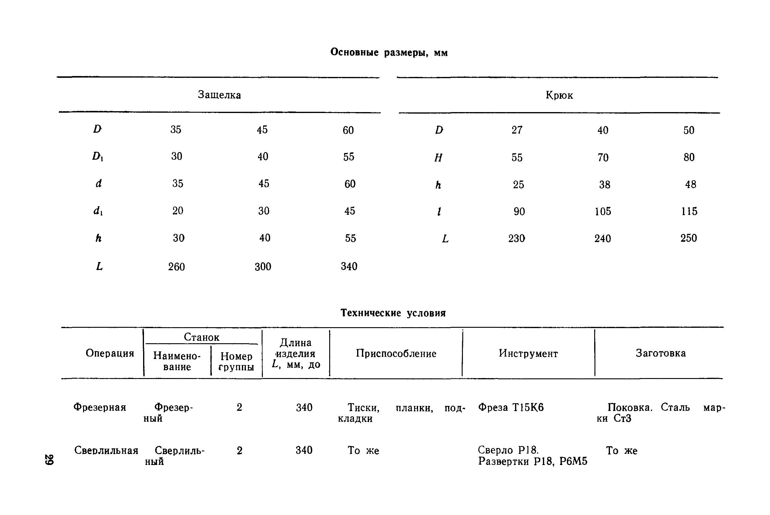 РД 31.96.177-85