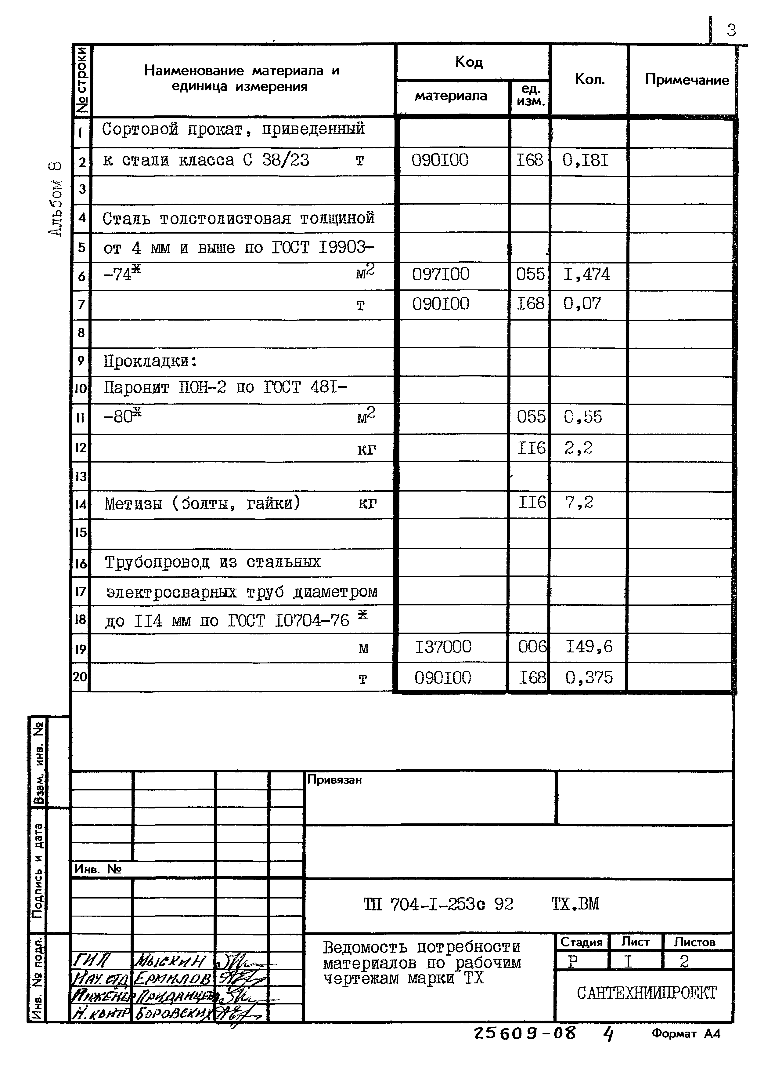 Типовой проект 704-1-253с.92